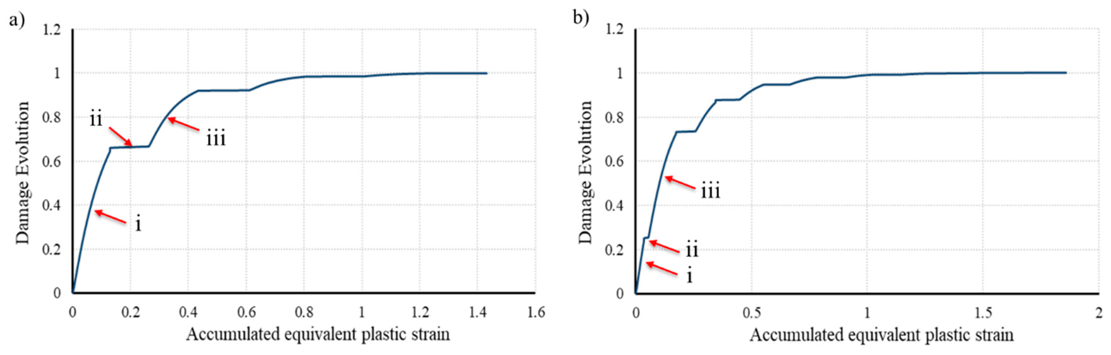 Metals 09 01109 g010