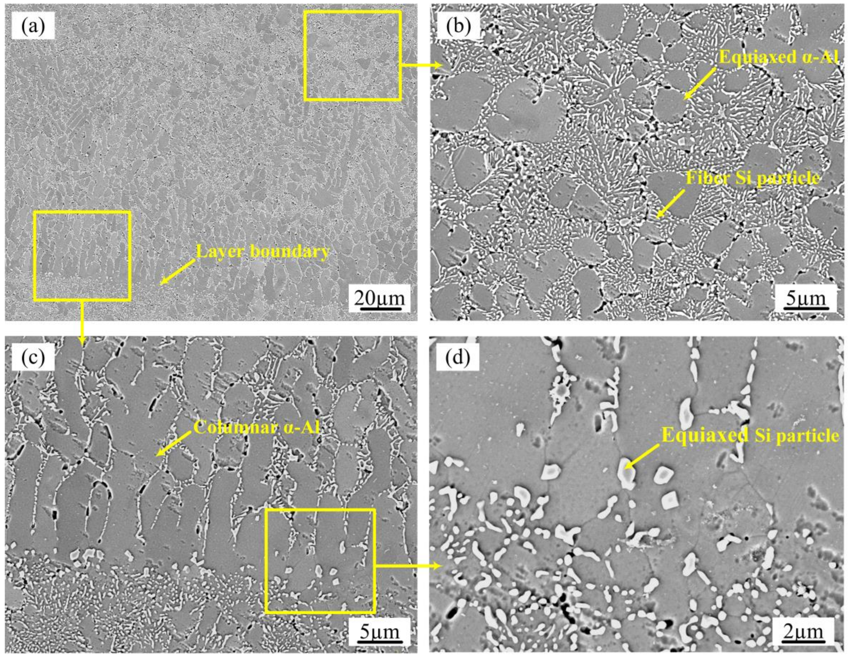 Metals 09 01111 g007