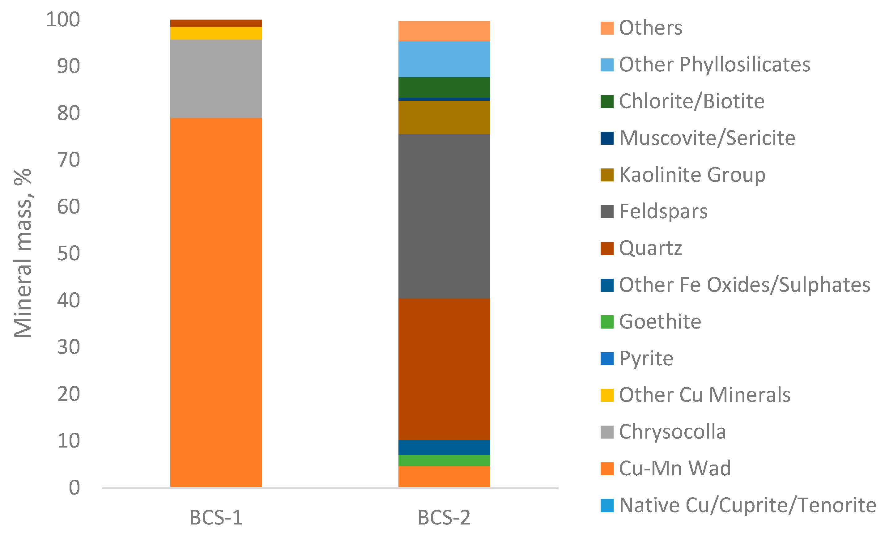 Metals 09 01112 g001