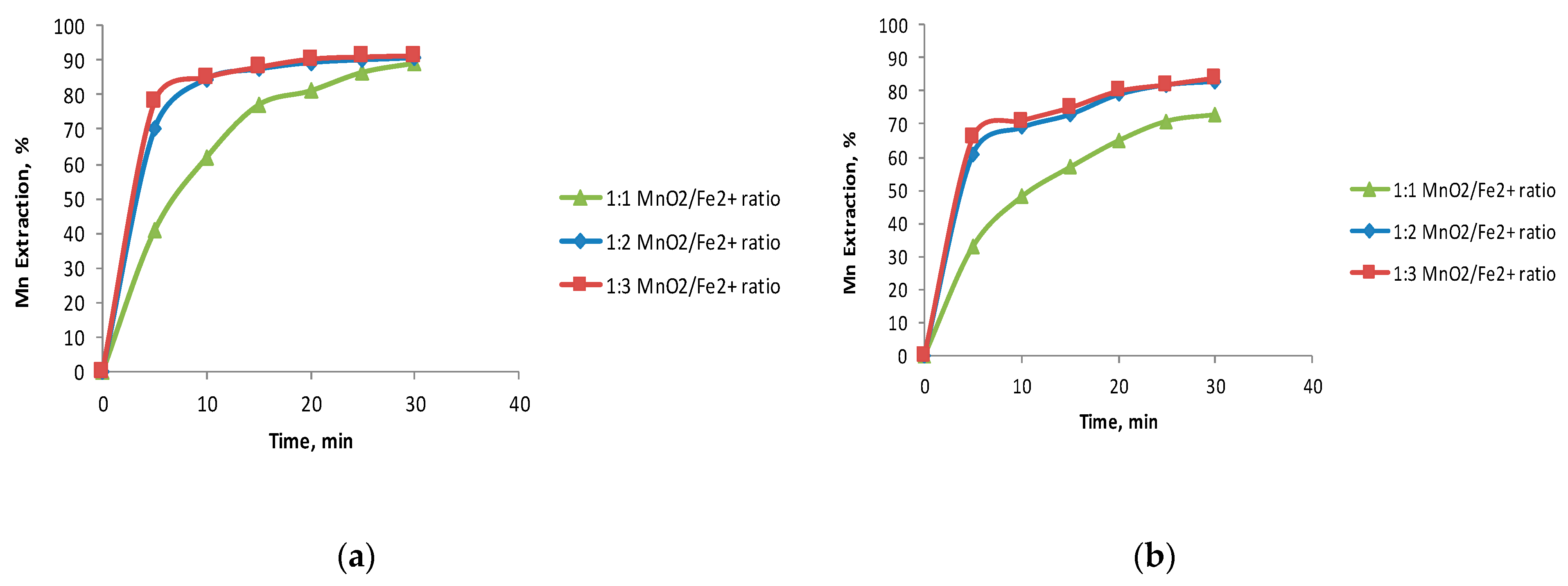 Metals 09 01112 g002