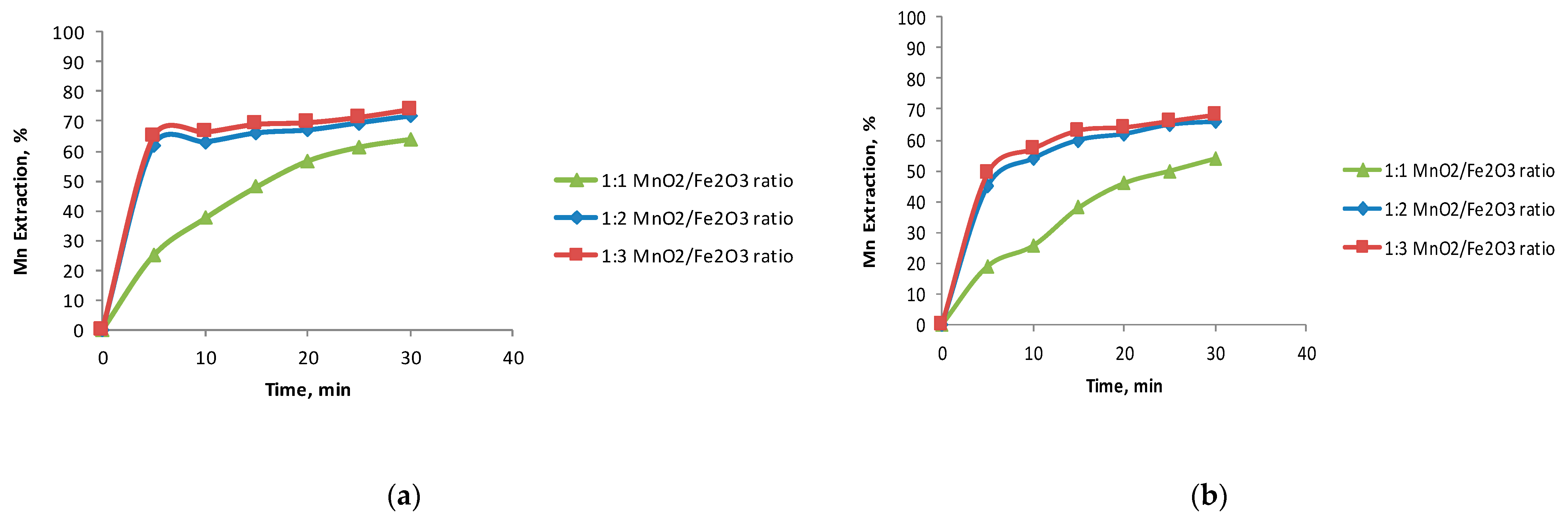 Metals 09 01112 g003
