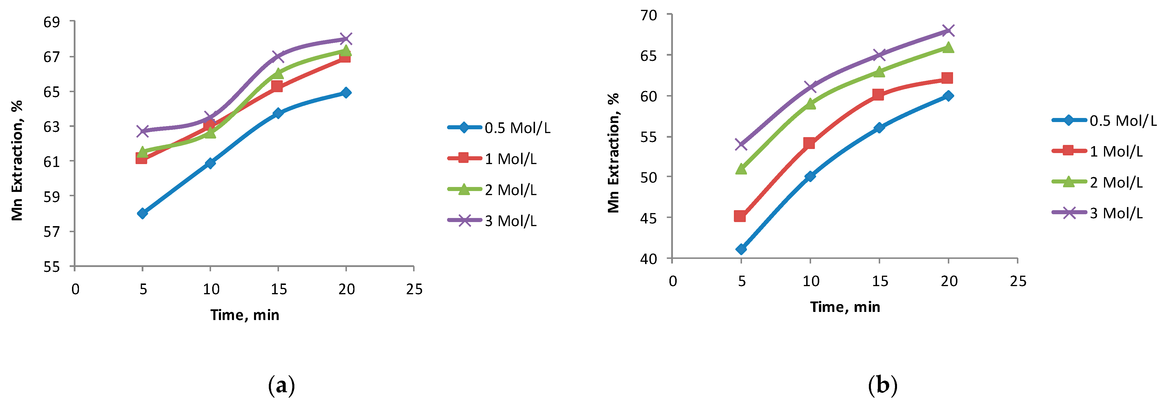 Metals 09 01112 g004a