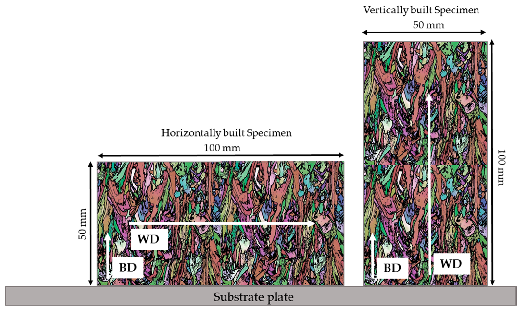 Metals 09 01113 g001