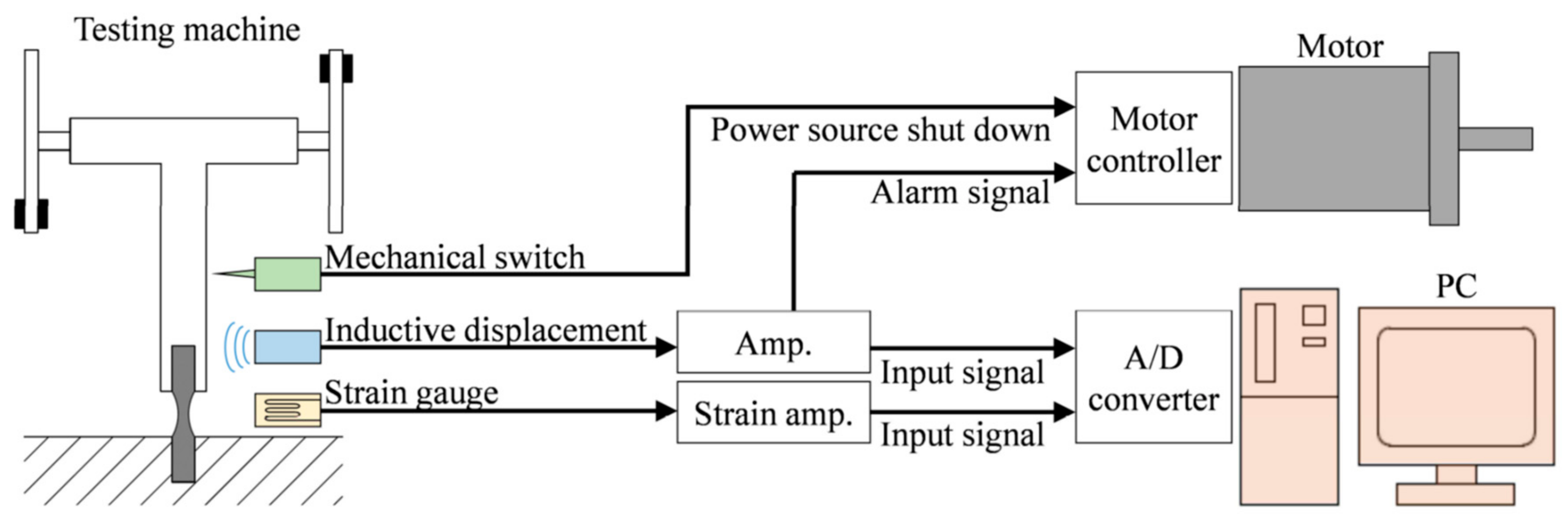 Metals 09 01115 g003