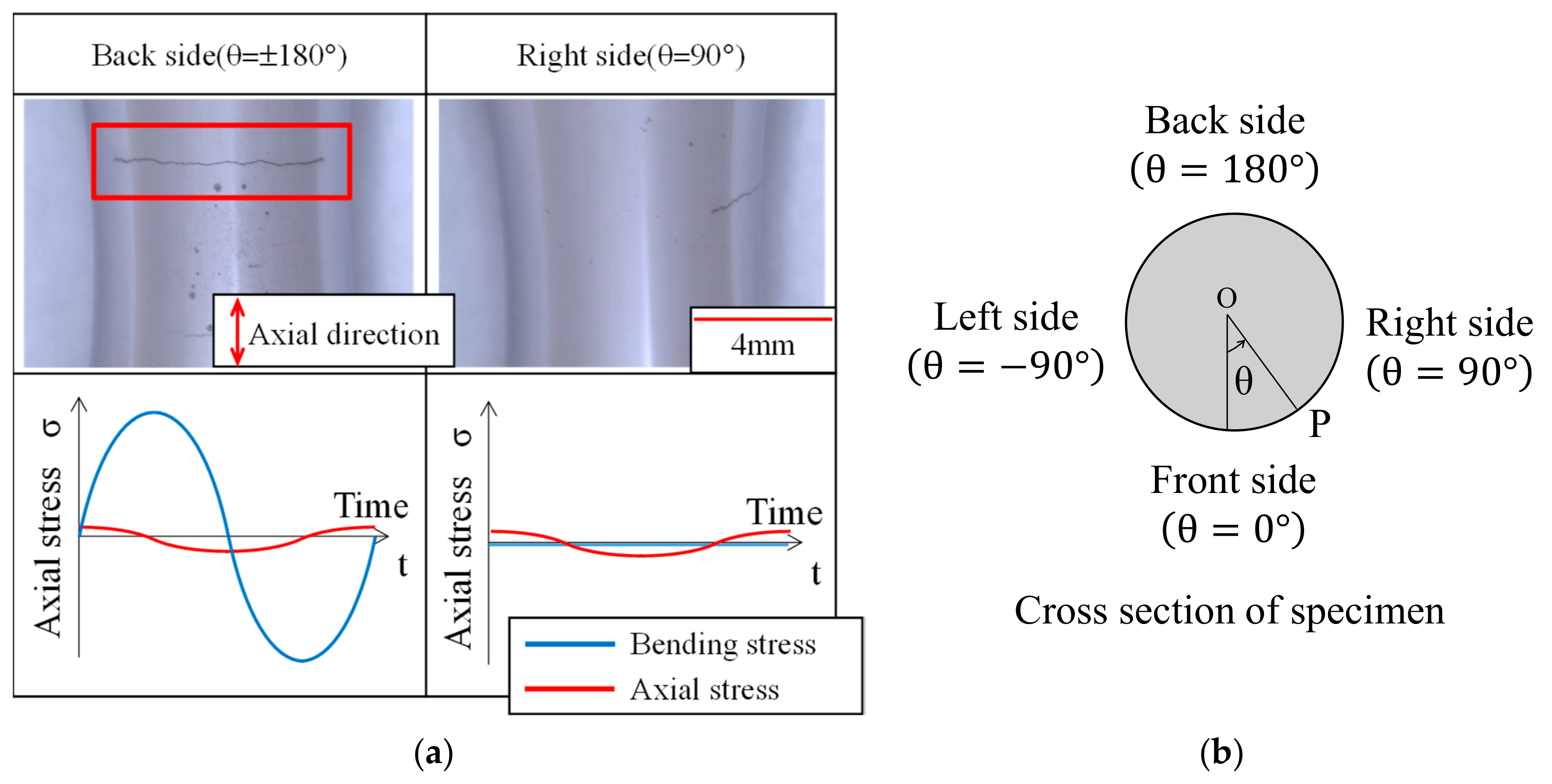 Metals 09 01115 g012