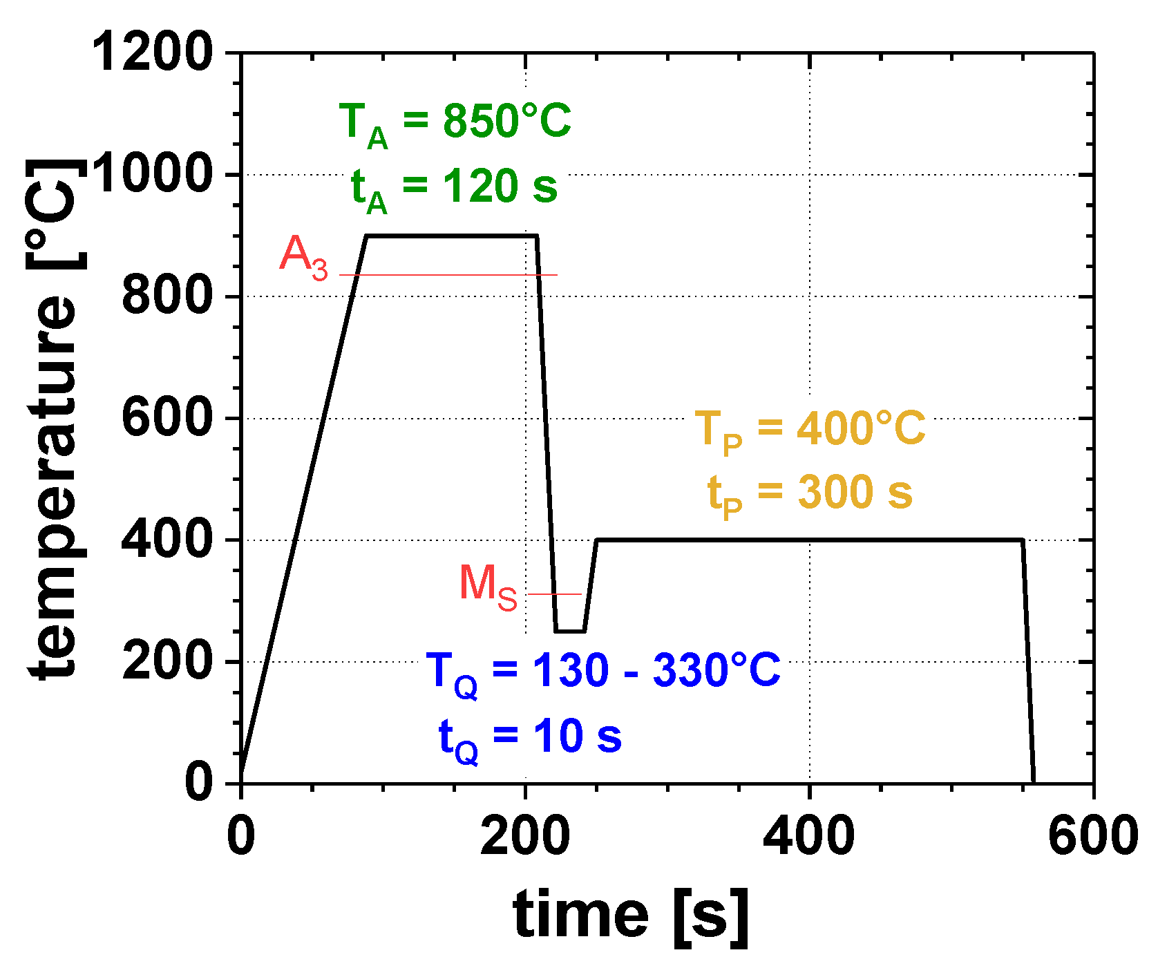 Metals 09 01122 g001
