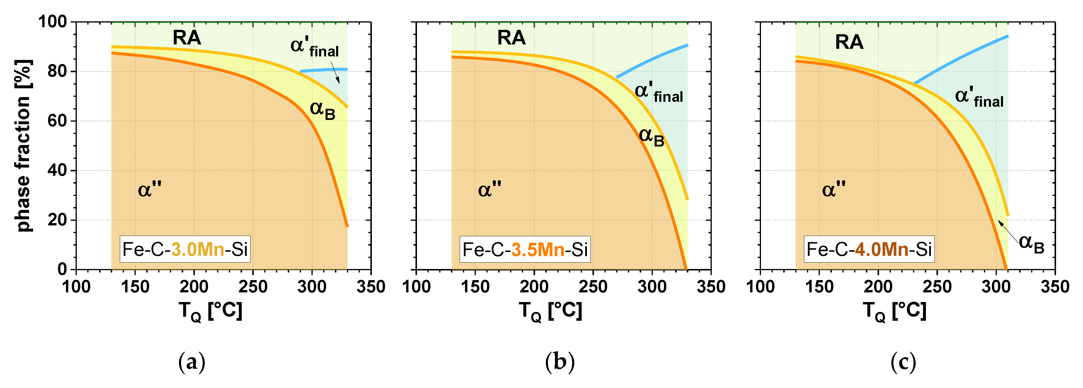 Metals 09 01122 g005
