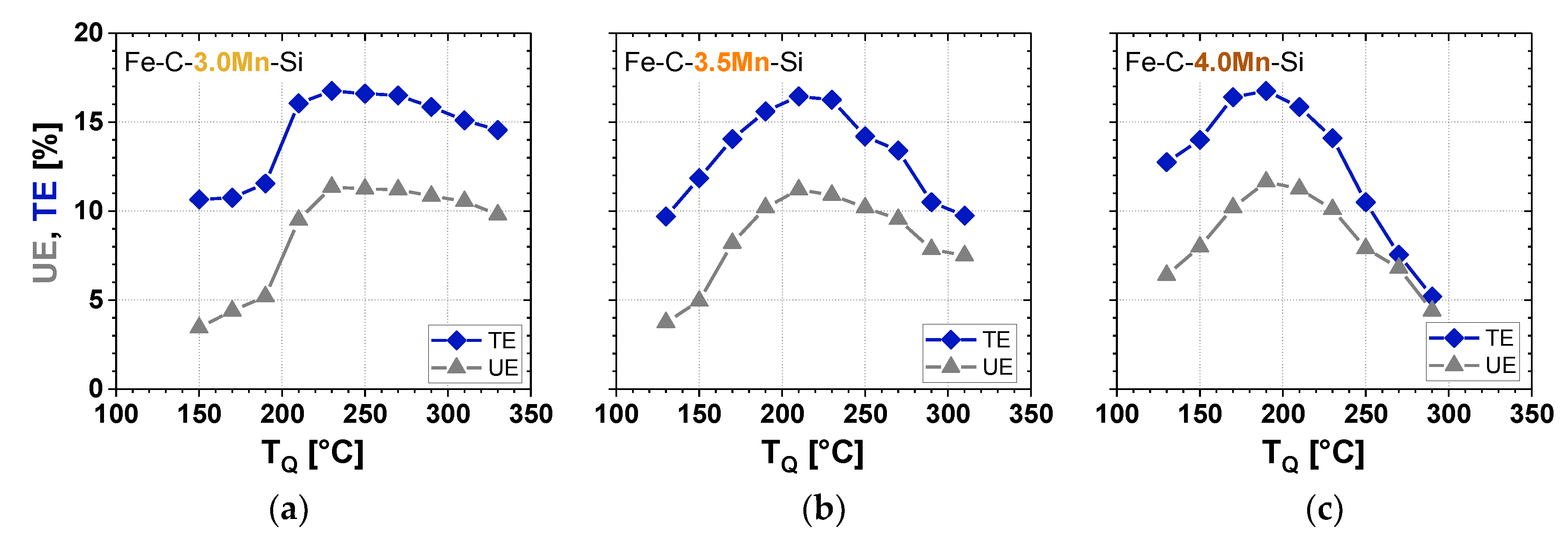Metals 09 01122 g008