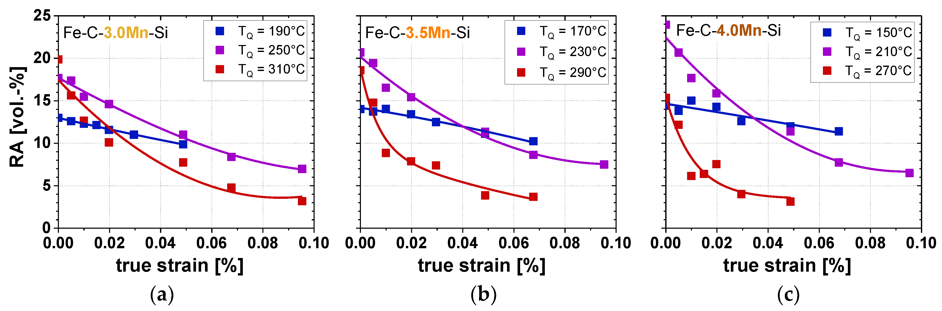 Metals 09 01122 g009