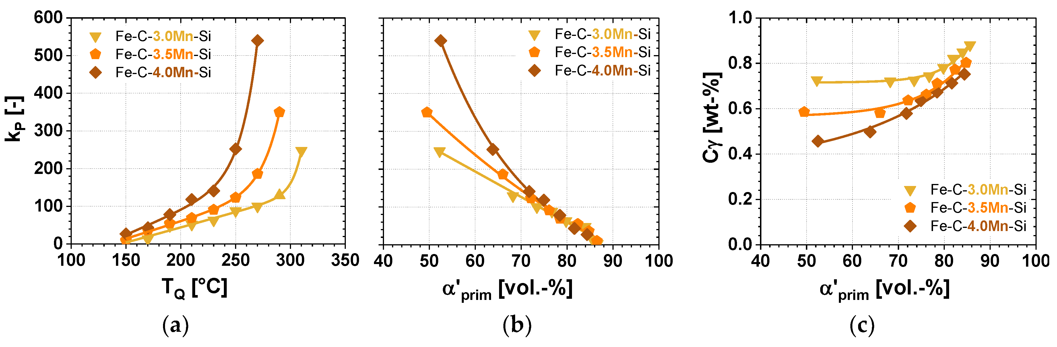 Metals 09 01122 g011