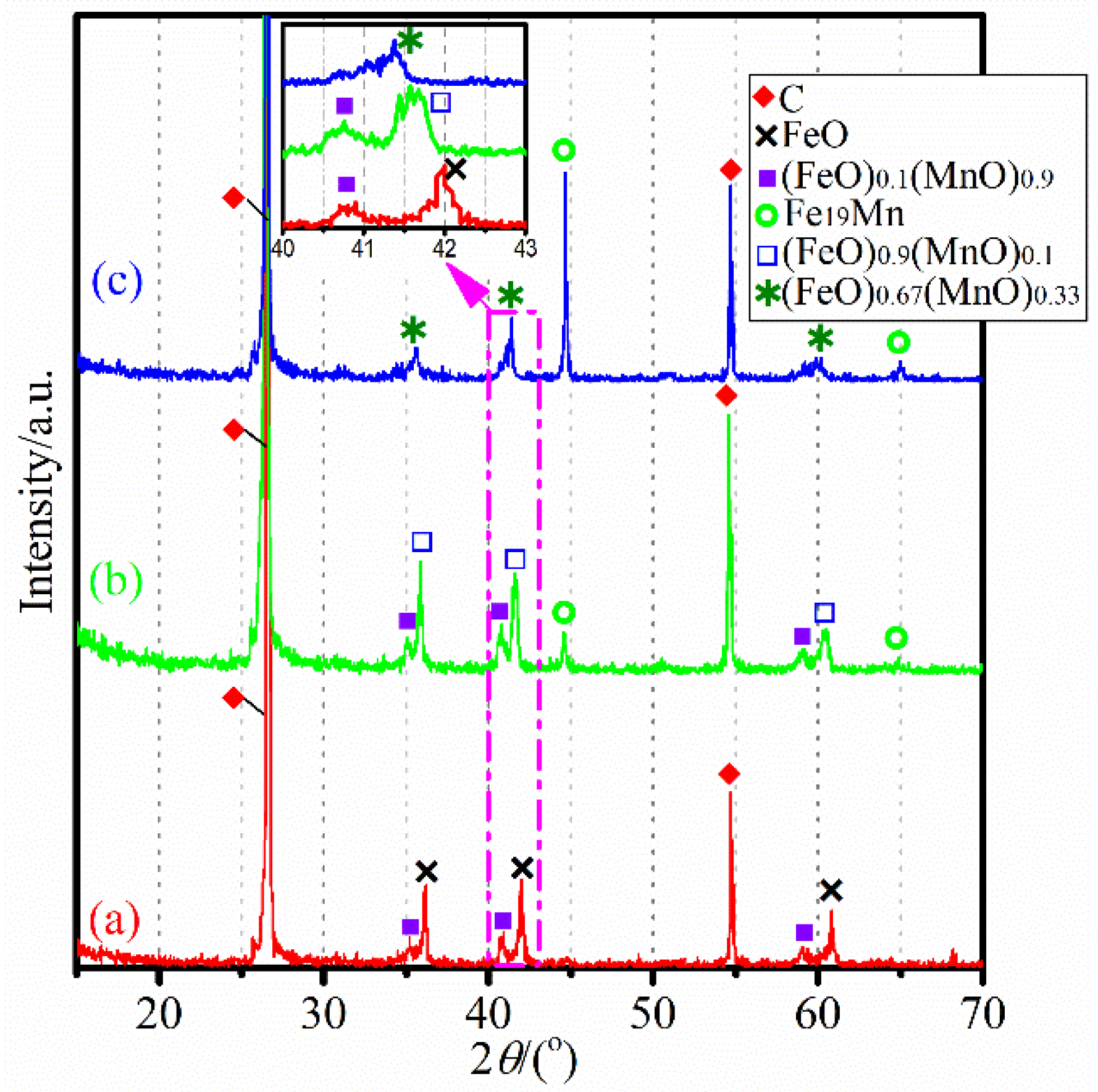 Metals 09 01124 g005