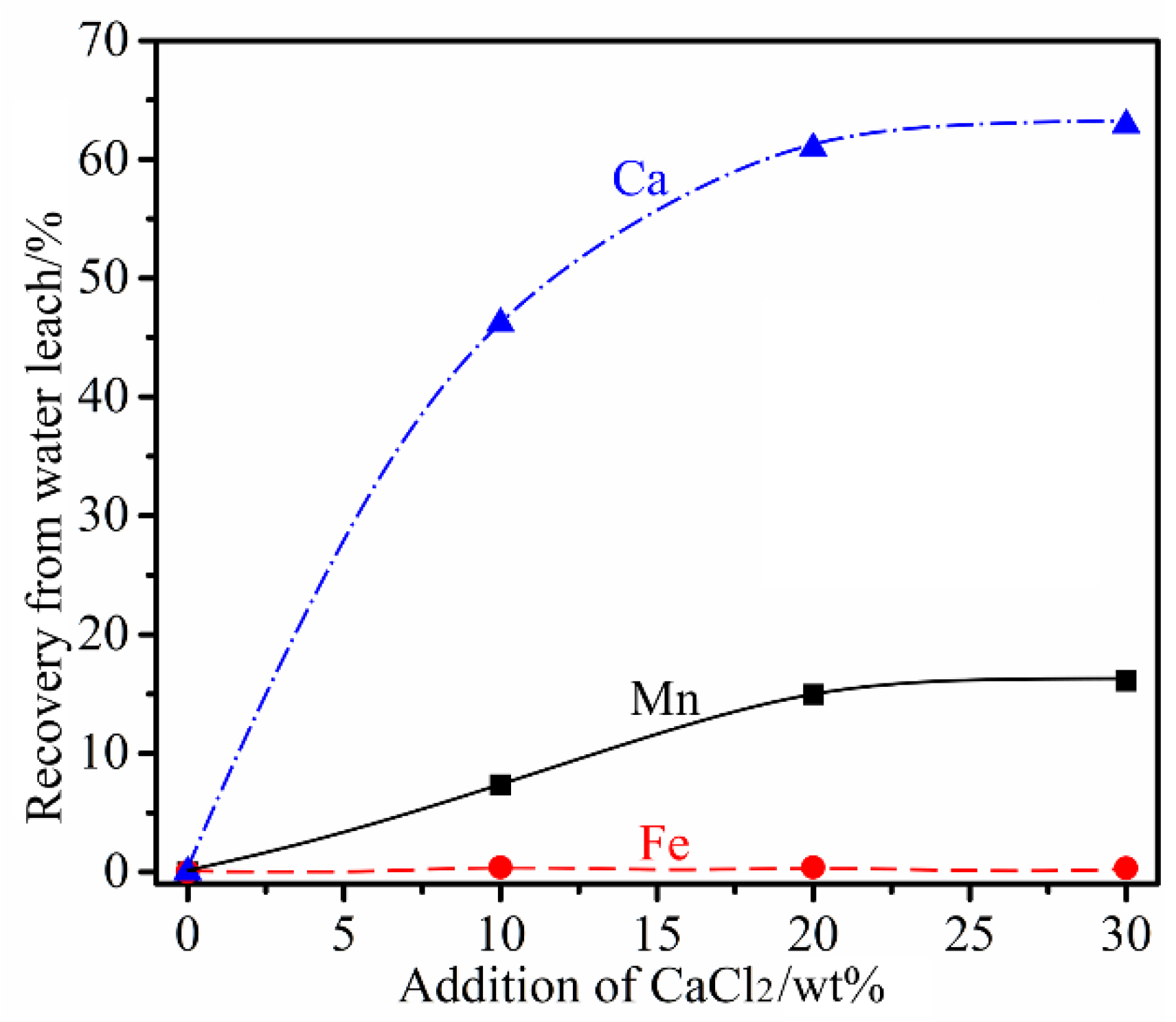 Metals 09 01124 g007