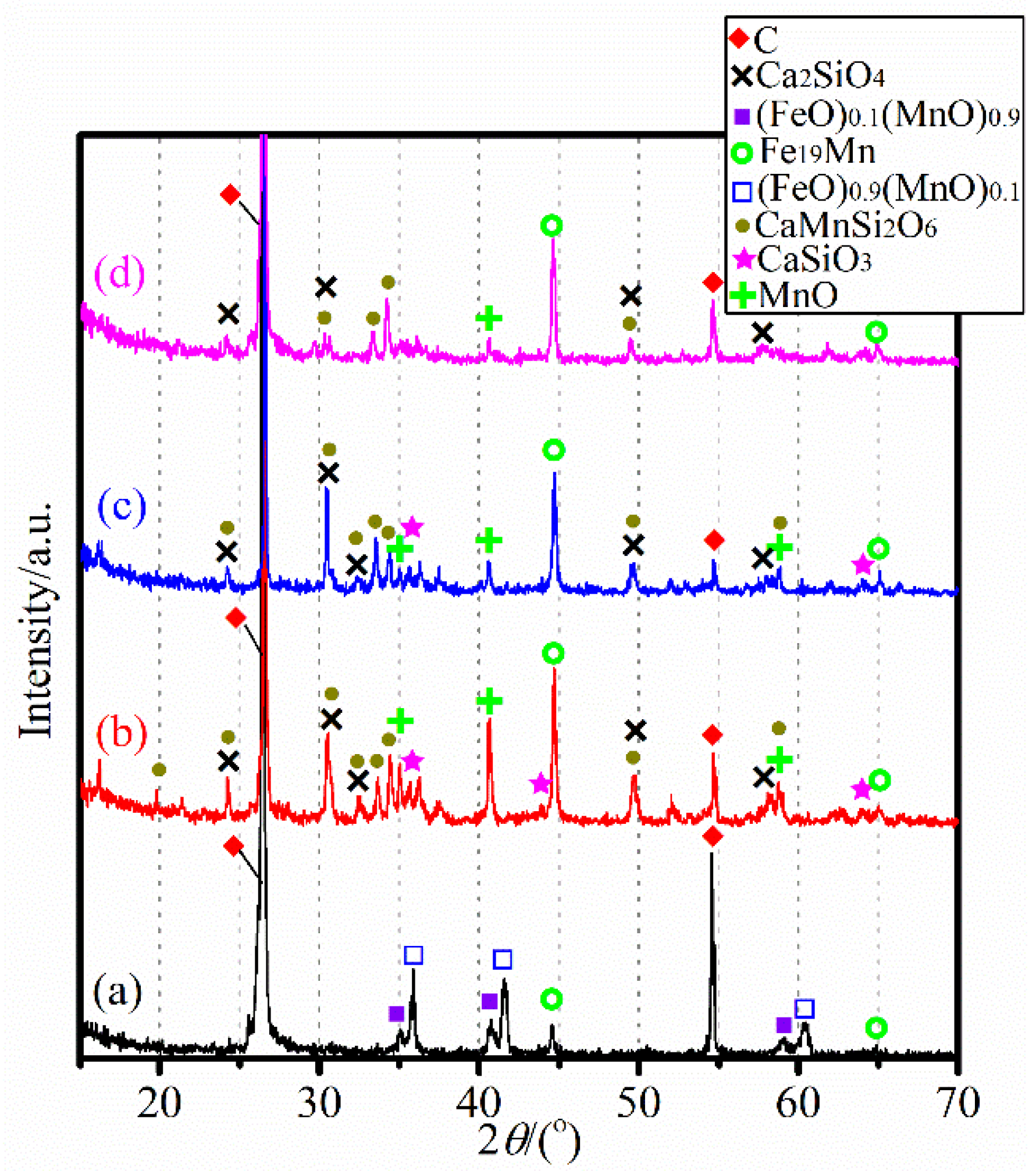 Metals 09 01124 g008