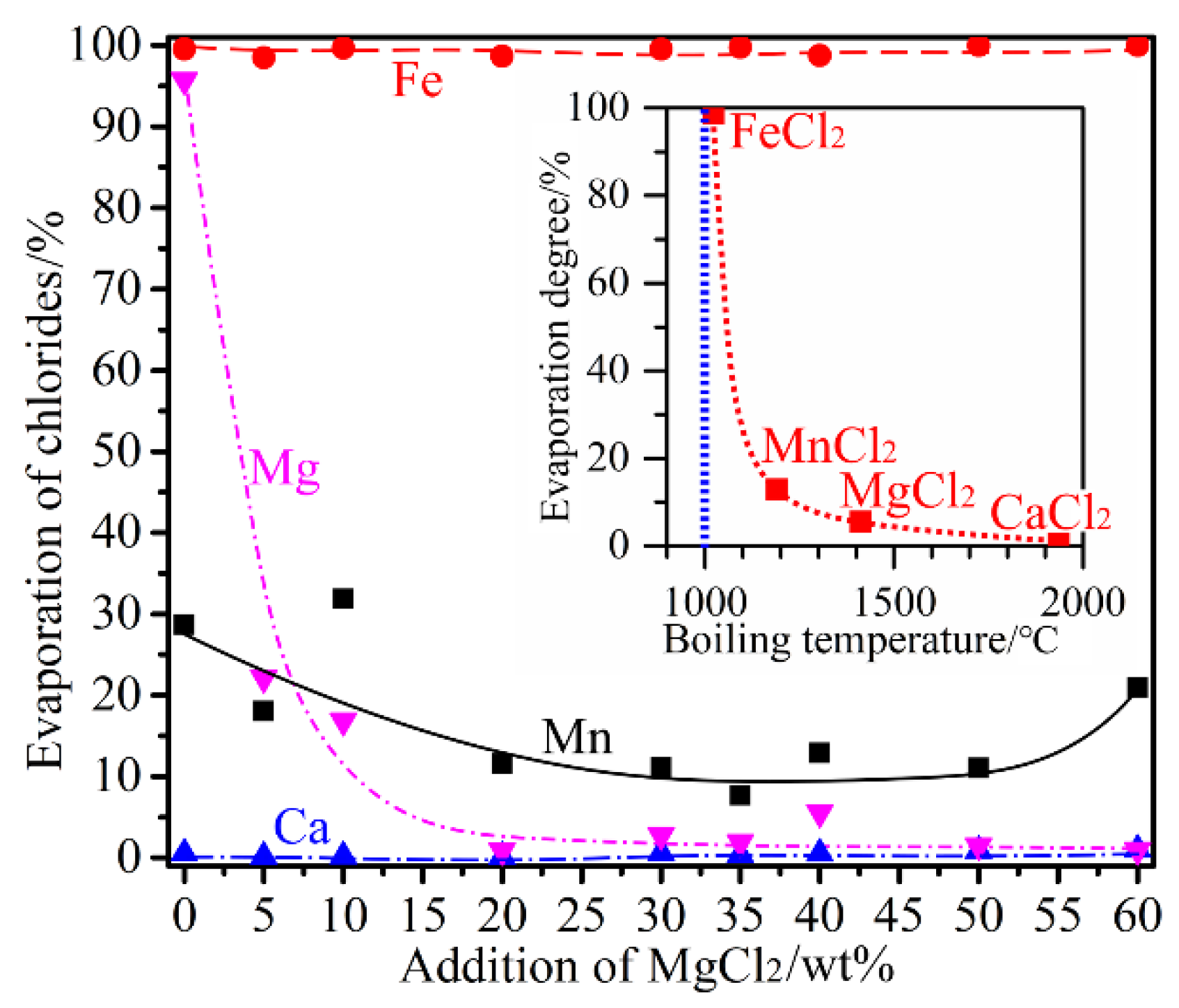 Metals 09 01124 g011