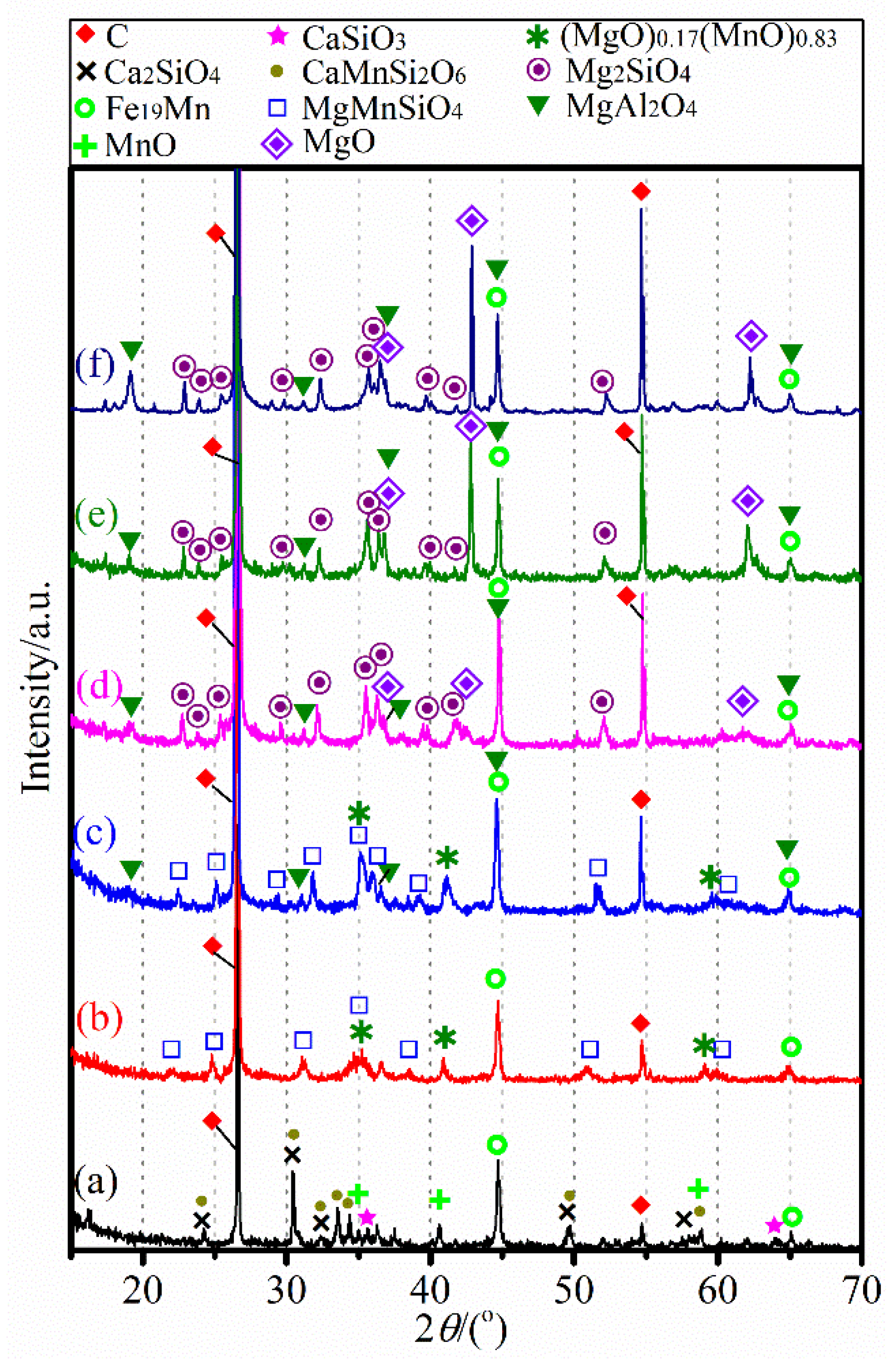 Metals 09 01124 g012