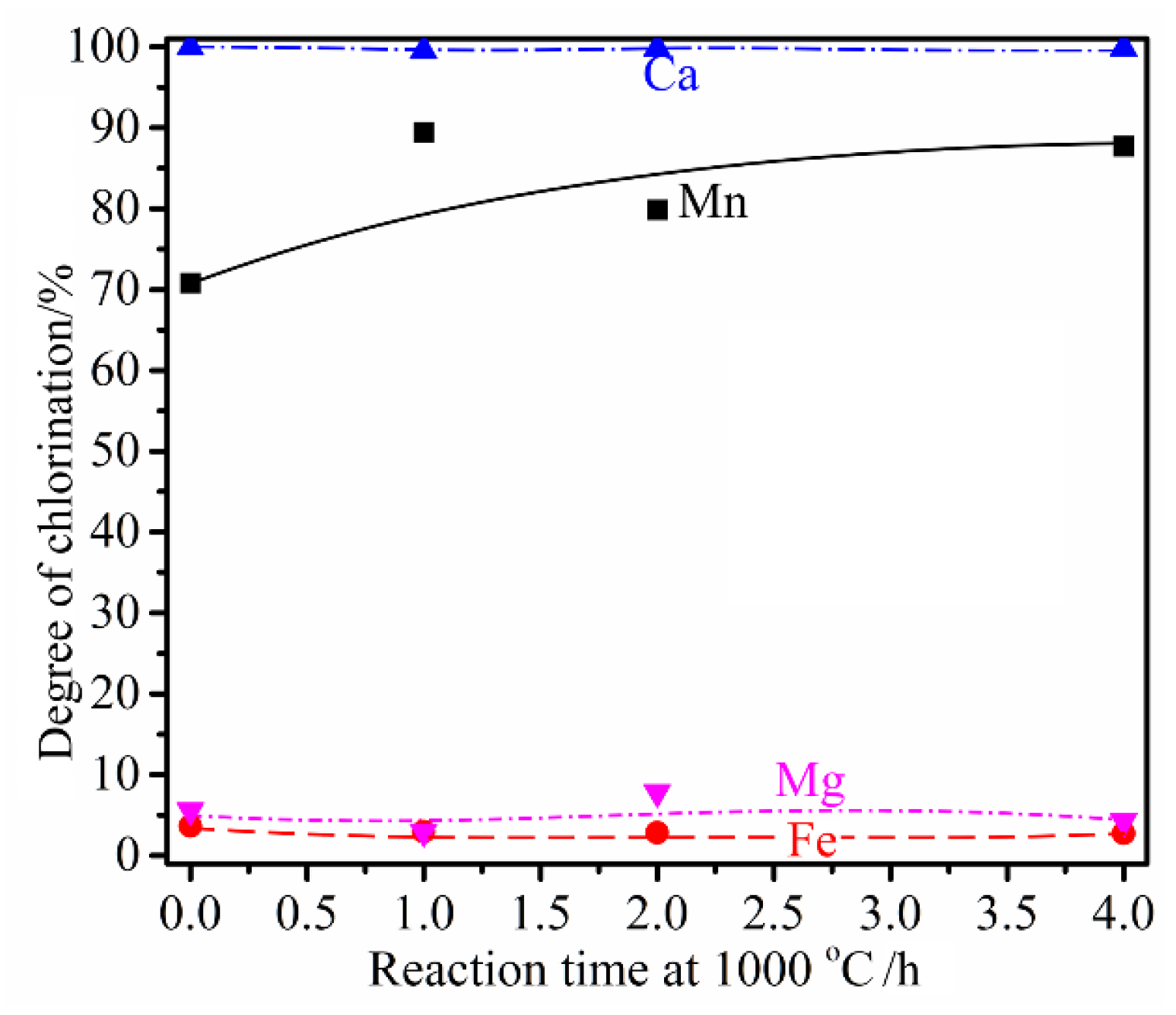 Metals 09 01124 g014