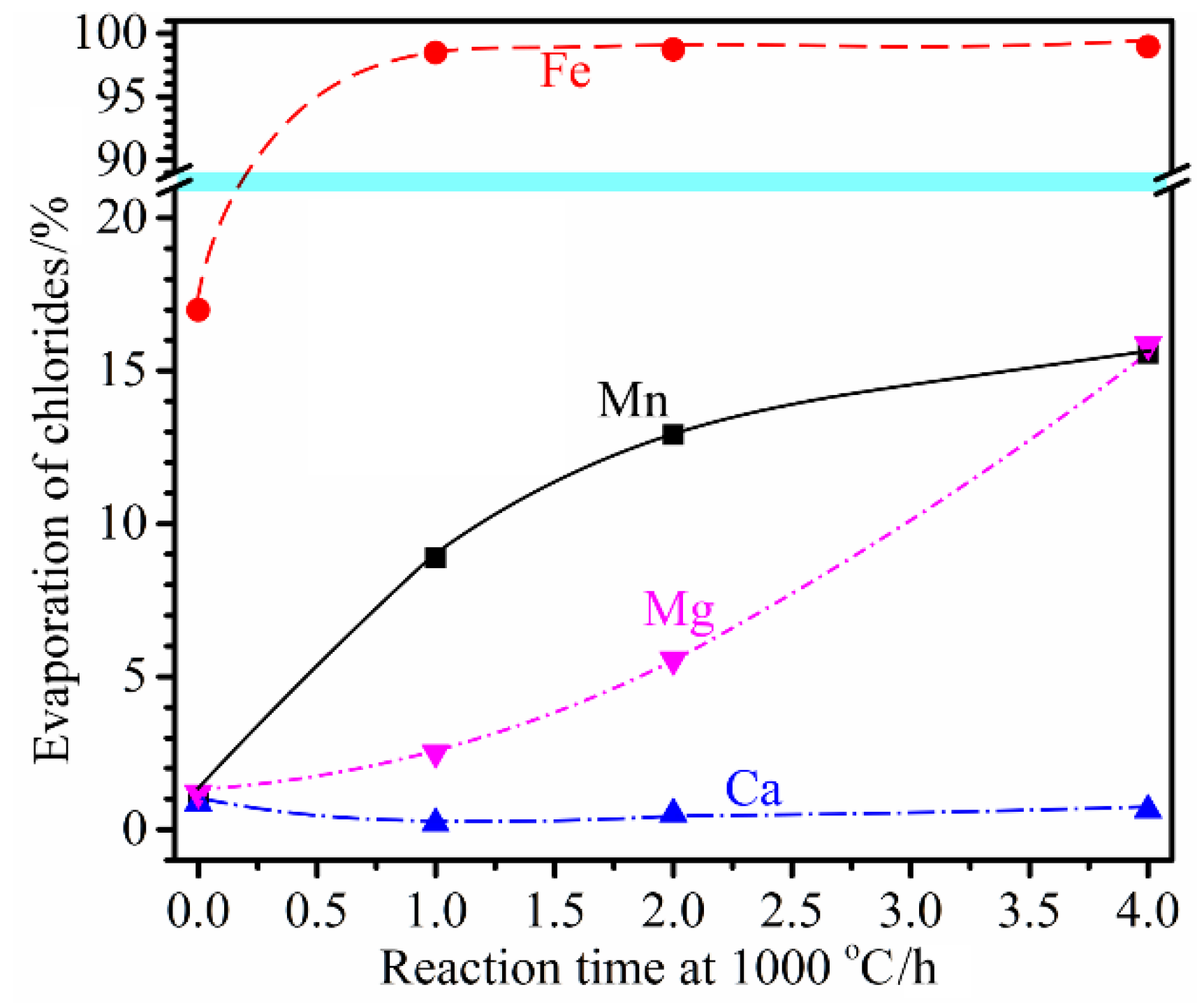 Metals 09 01124 g015