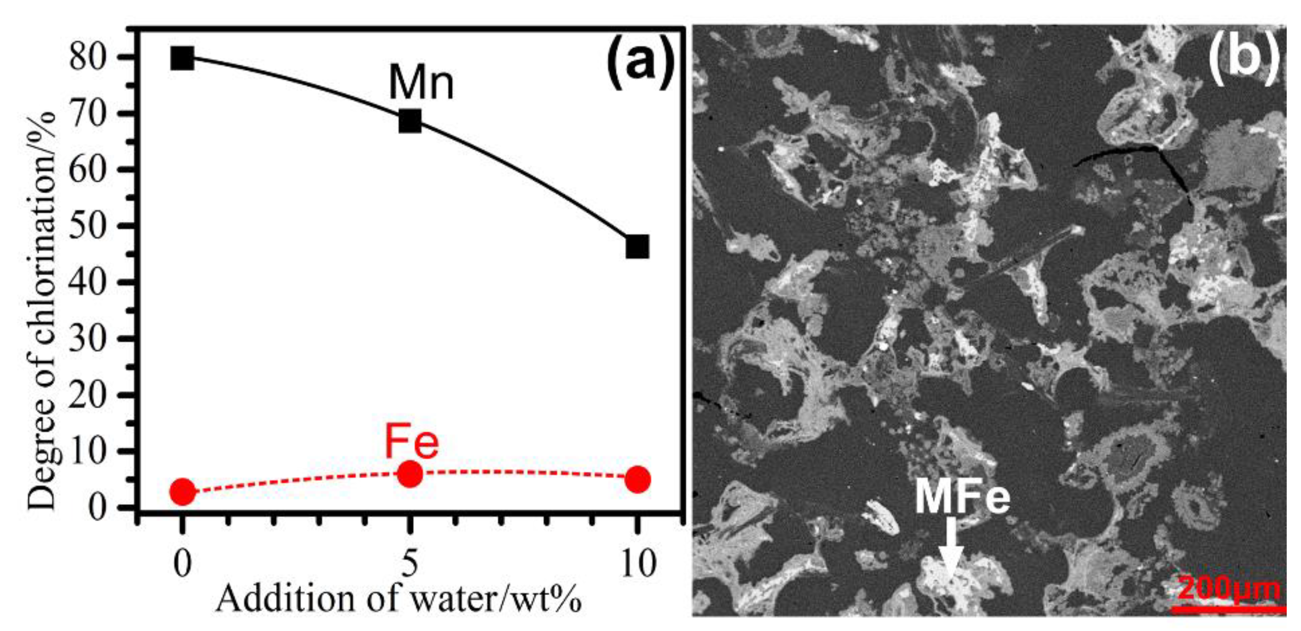Metals 09 01124 g017