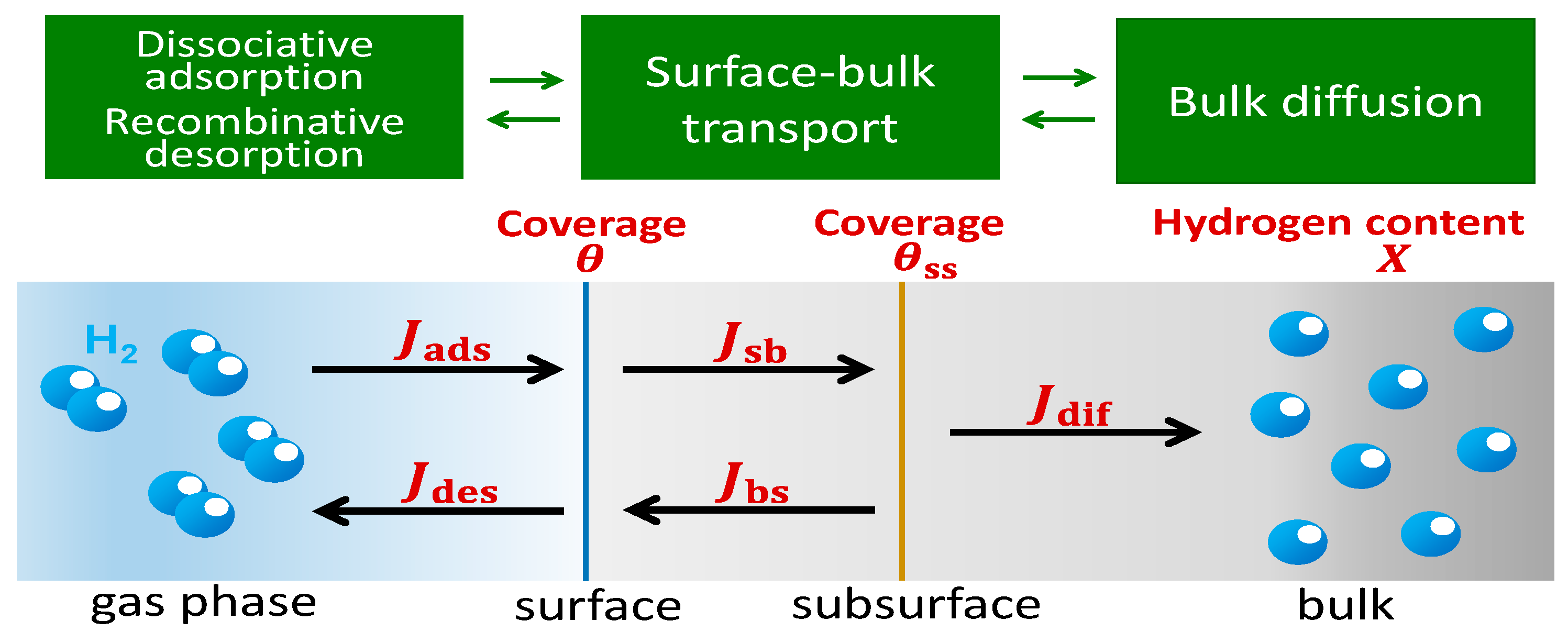 Metals 09 01131 g001