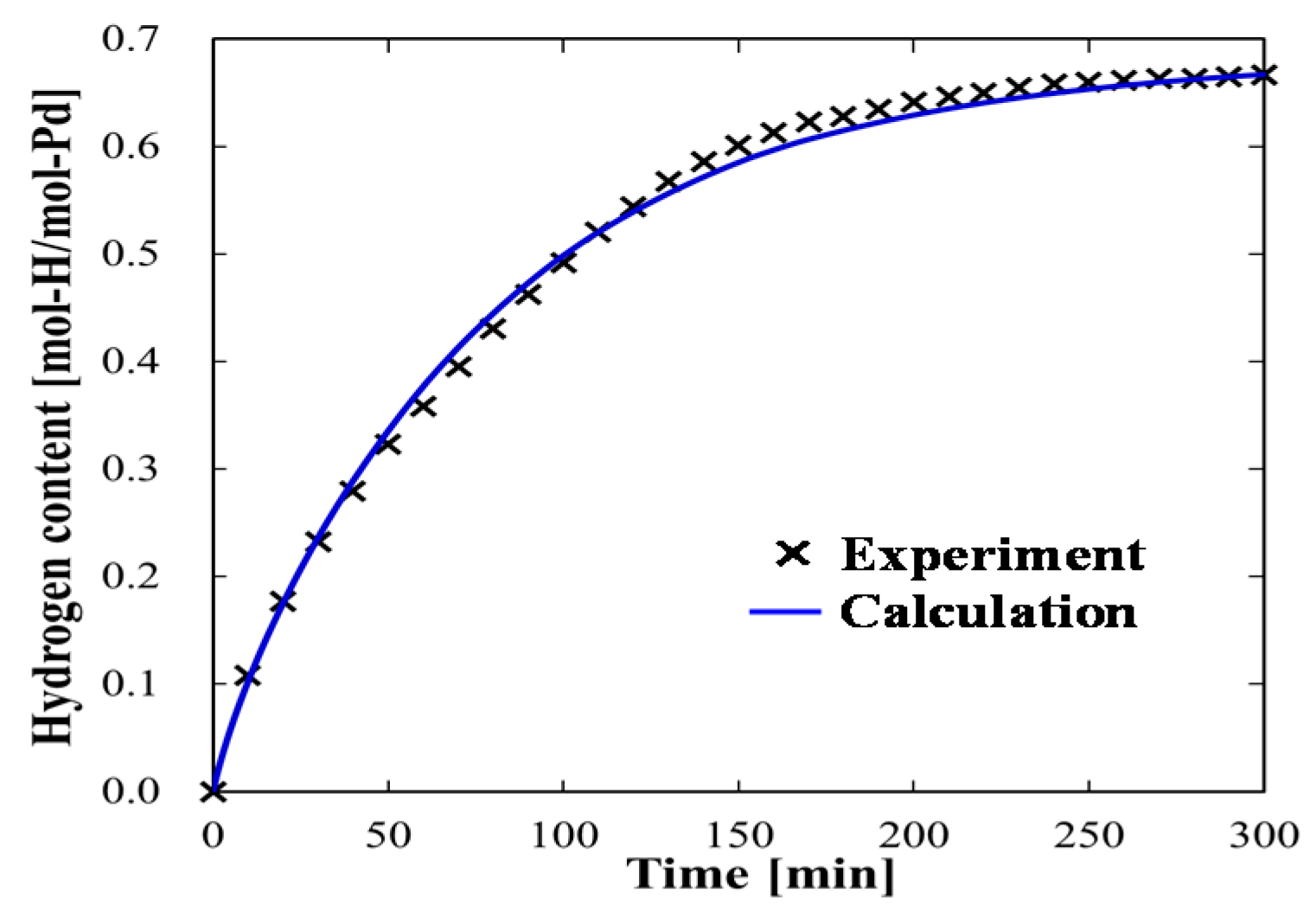 Metals 09 01131 g003