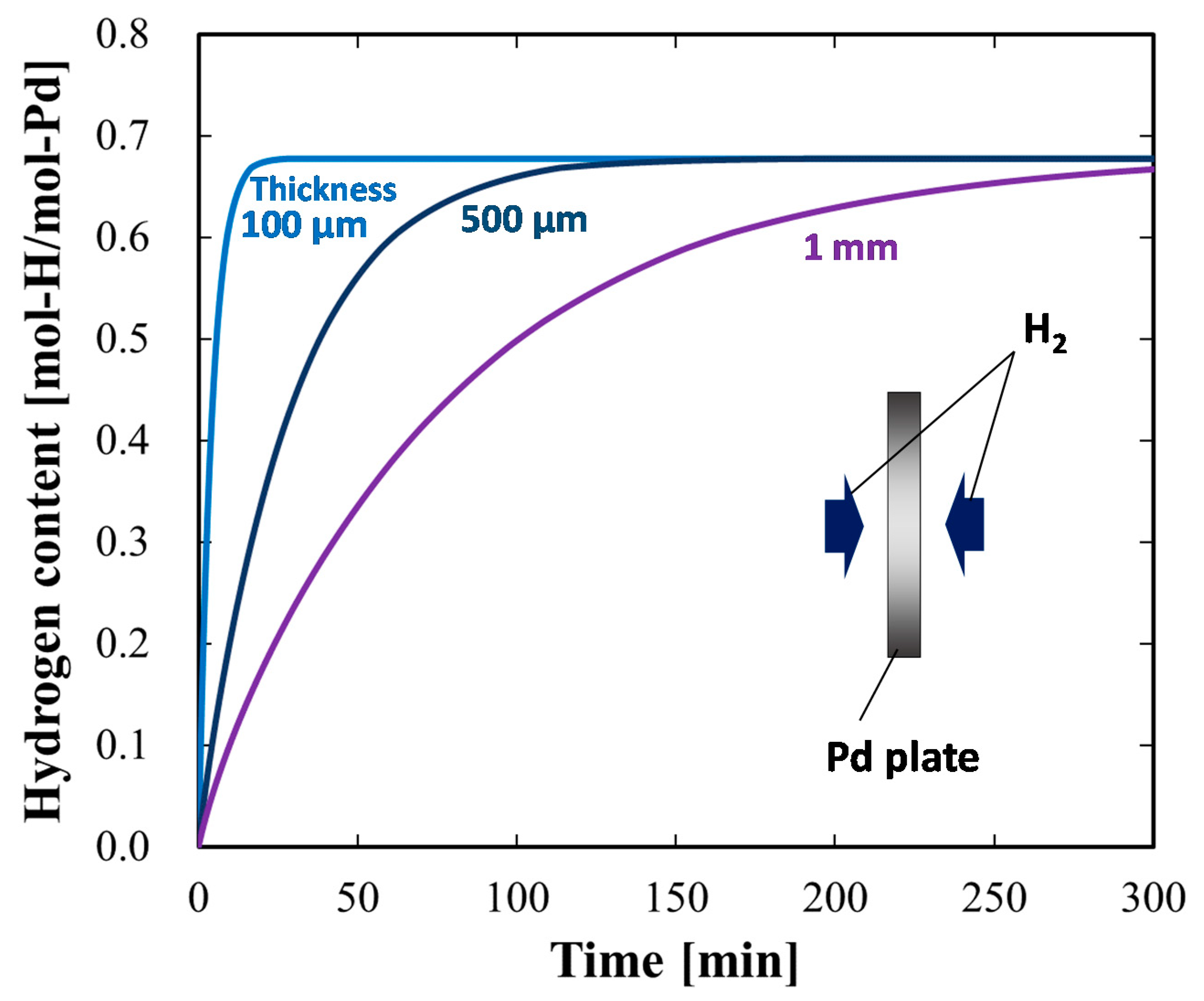 Metals 09 01131 g005
