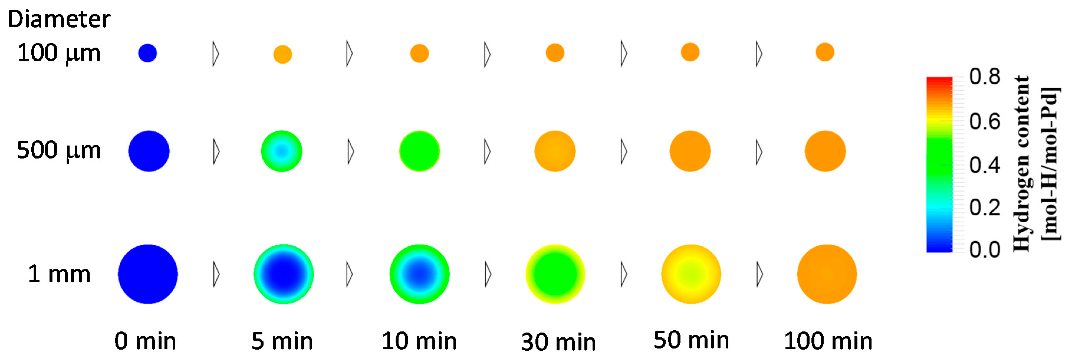 Metals 09 01131 g008