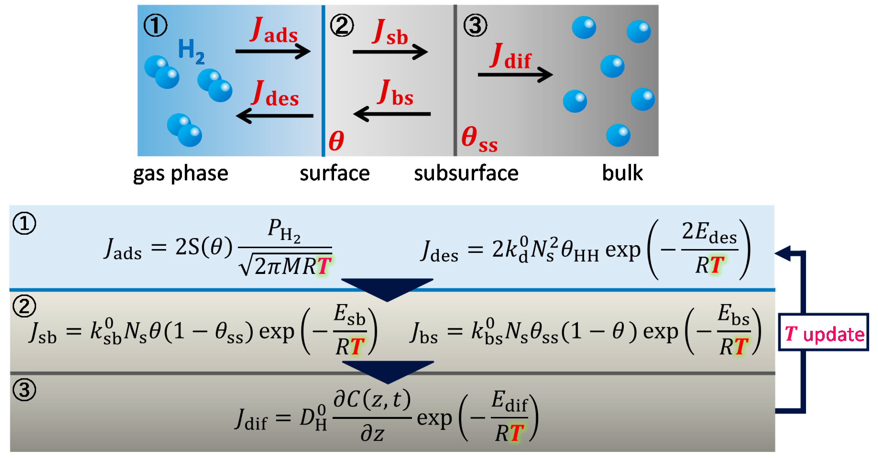Metals 09 01131 g009