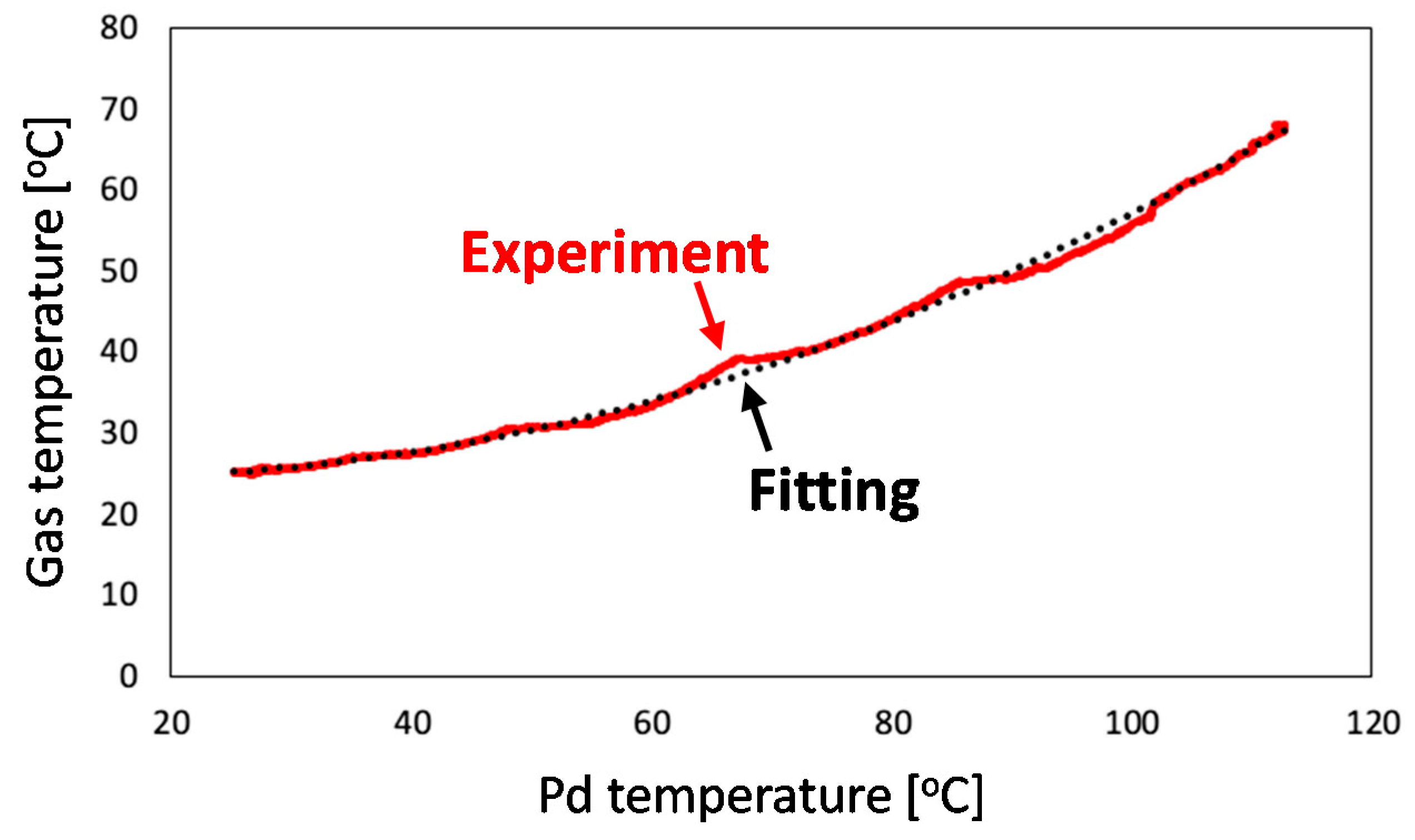 Metals 09 01131 g011