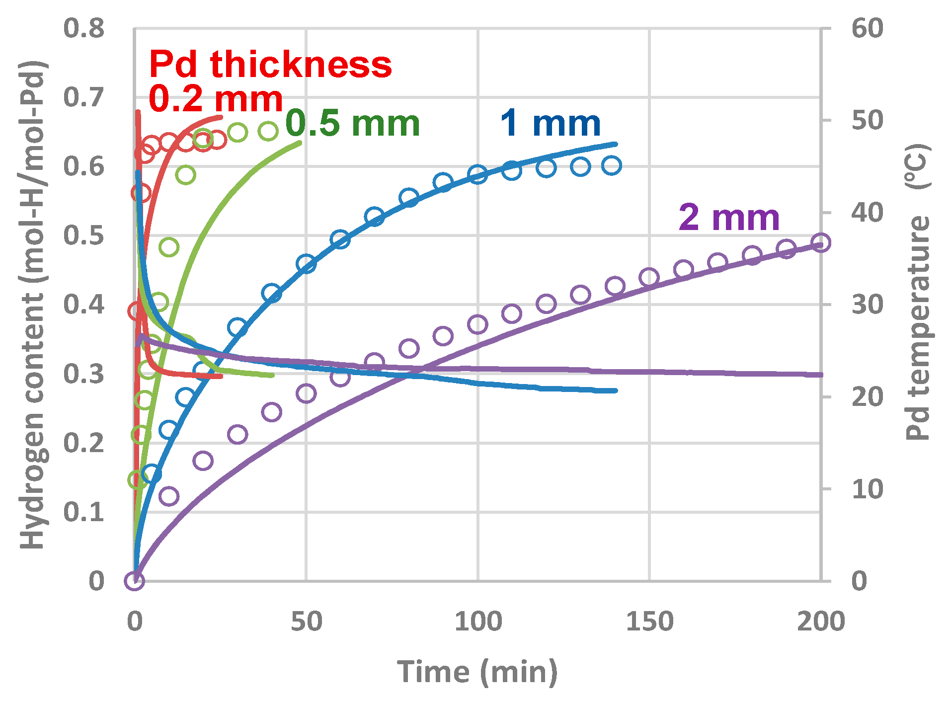 Metals 09 01131 g013