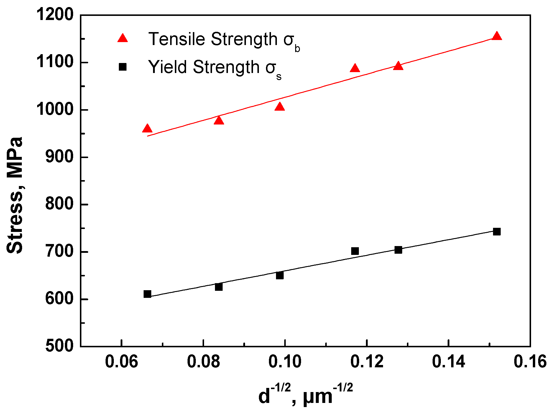 Metals 09 01133 g011
