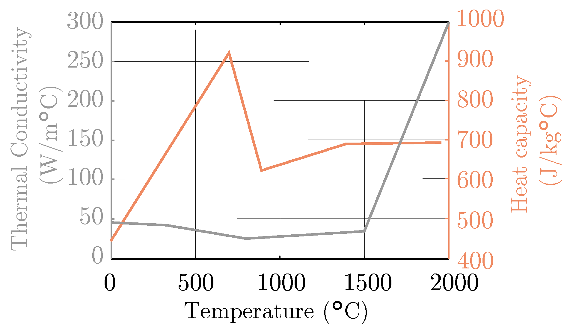 Metals 09 01142 g002 Metals 09 01142 g002