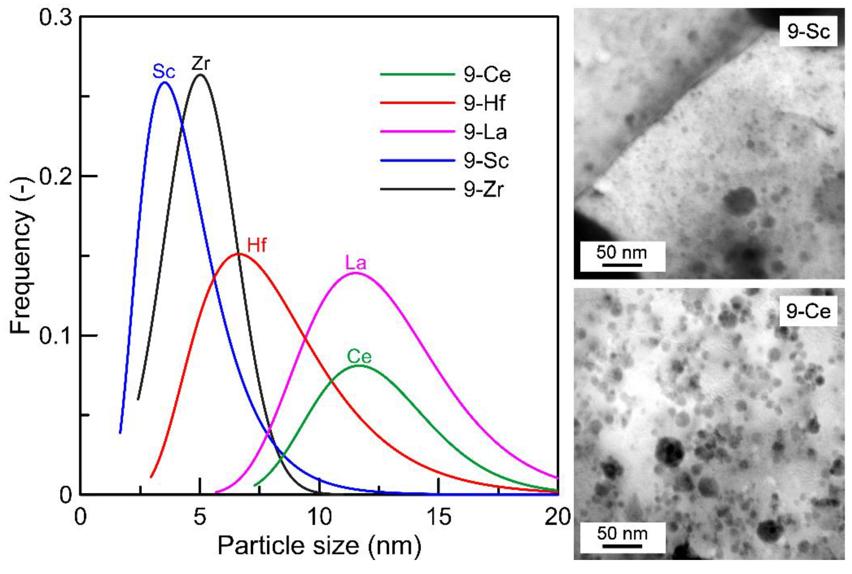 Metals 09 01148 g002 Metals 09 01148 g002