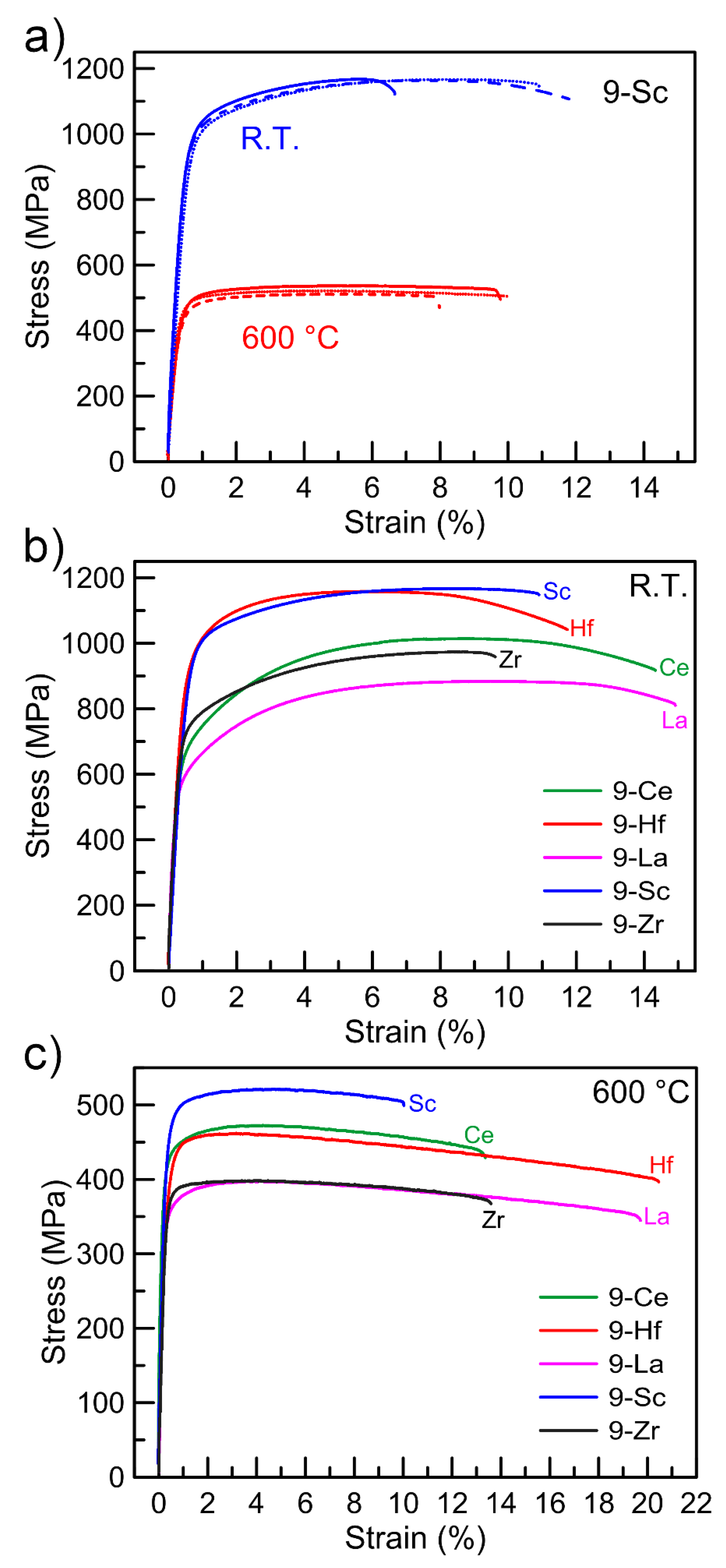 Metals 09 01148 g004 Metals 09 01148 g004