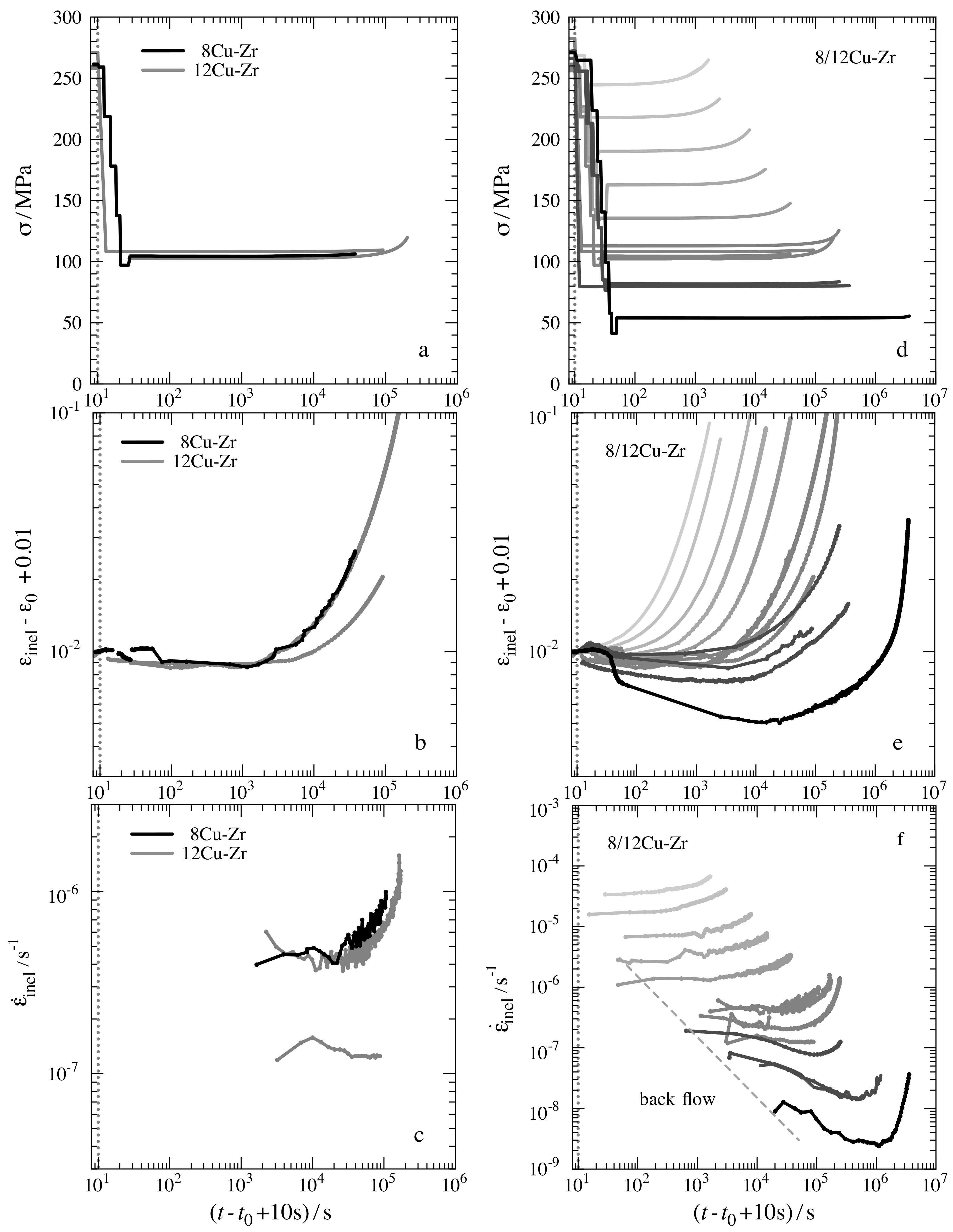 Metals 09 01150 g003 Metals 09 01150 g003