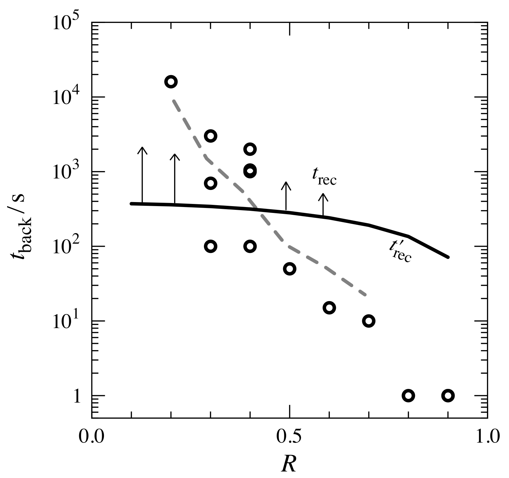 Metals 09 01150 g004 Metals 09 01150 g004