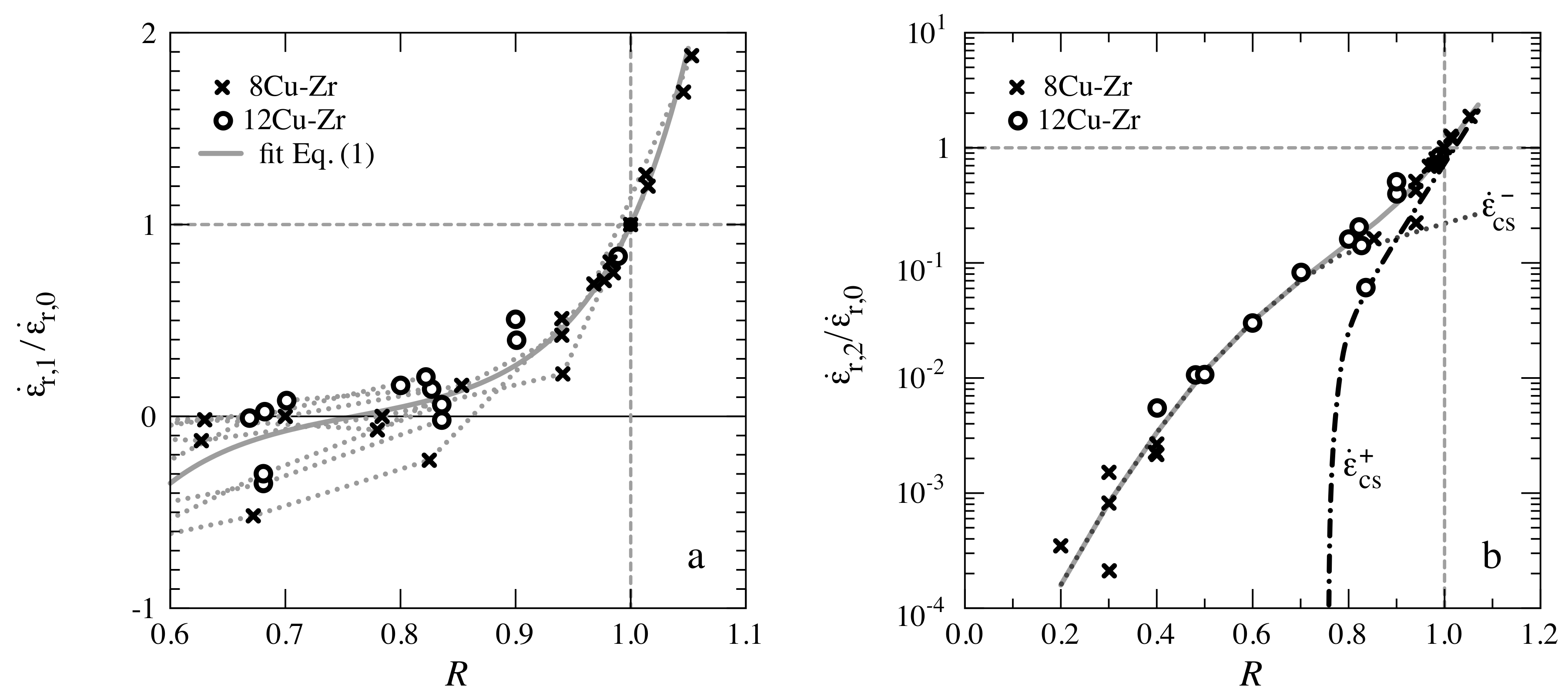 Metals 09 01150 g006 Metals 09 01150 g006