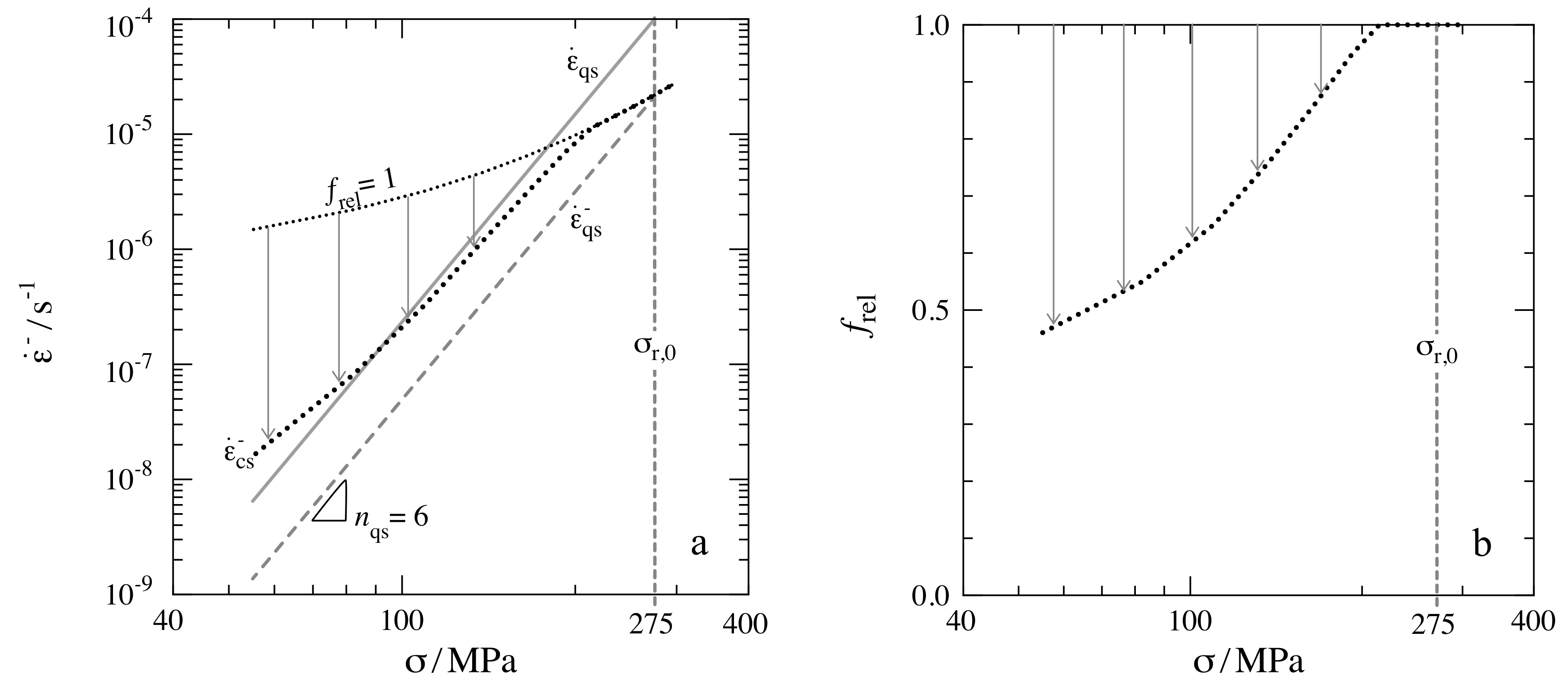 Metals 09 01150 g007 Metals 09 01150 g007