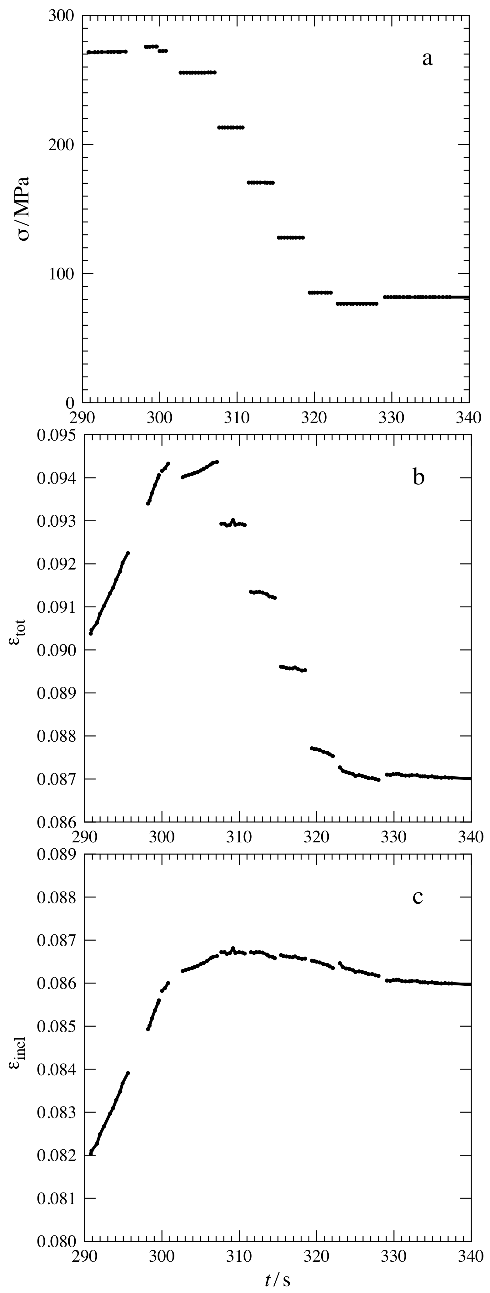 Metals 09 01150 g0a1 Metals 09 01150 g0a1