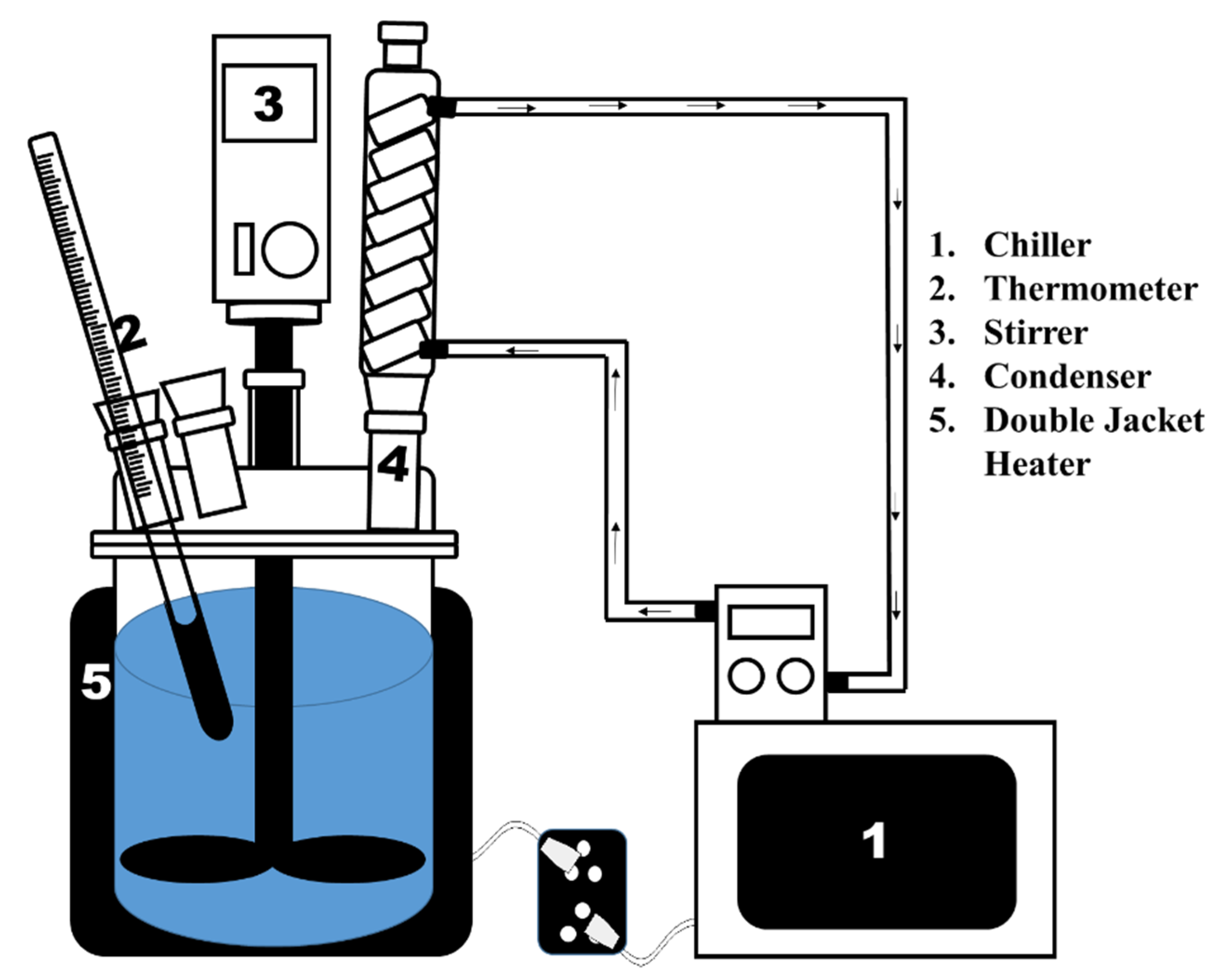 Metals 09 01151 g002 Metals 09 01151 g002