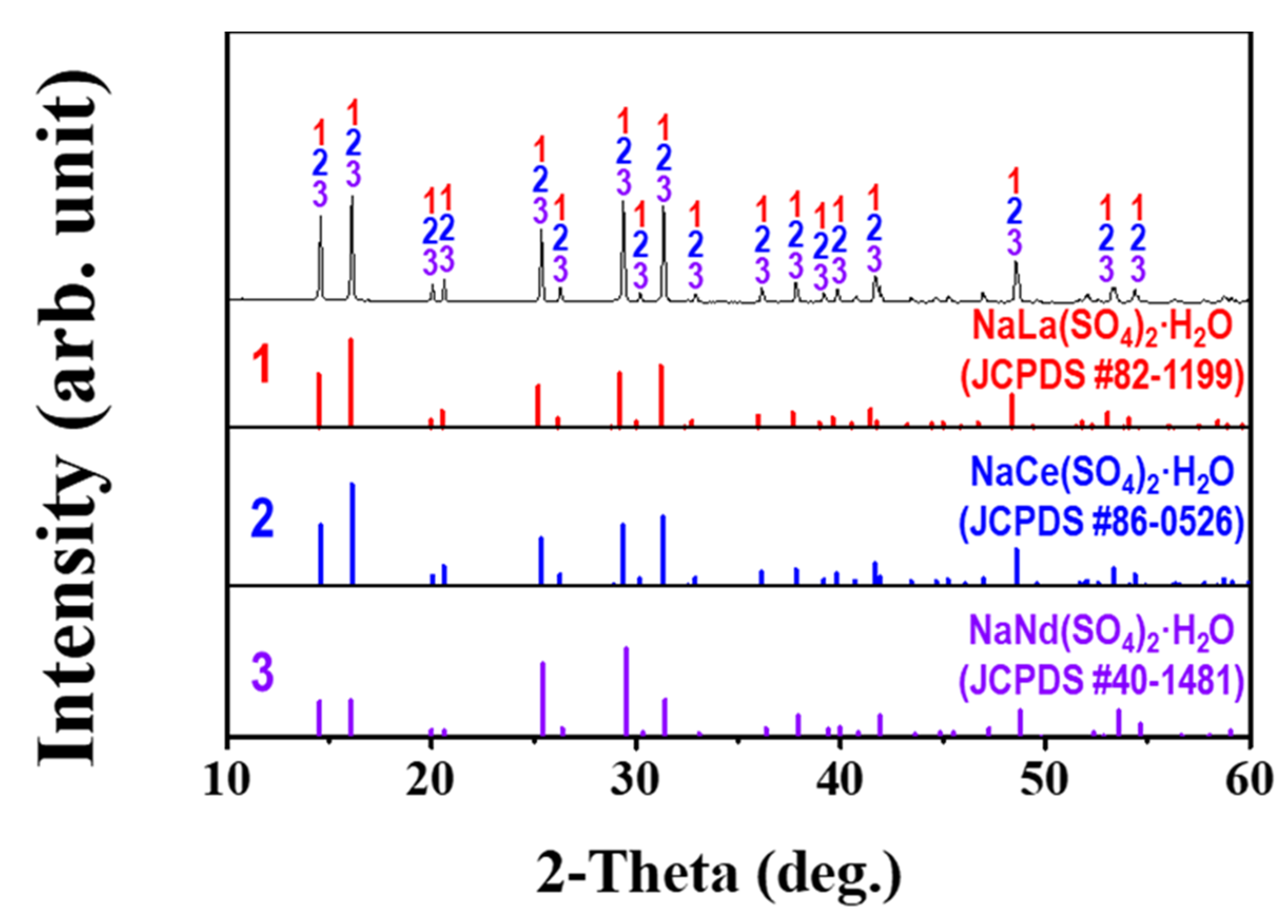 Metals 09 01151 g005 Metals 09 01151 g005