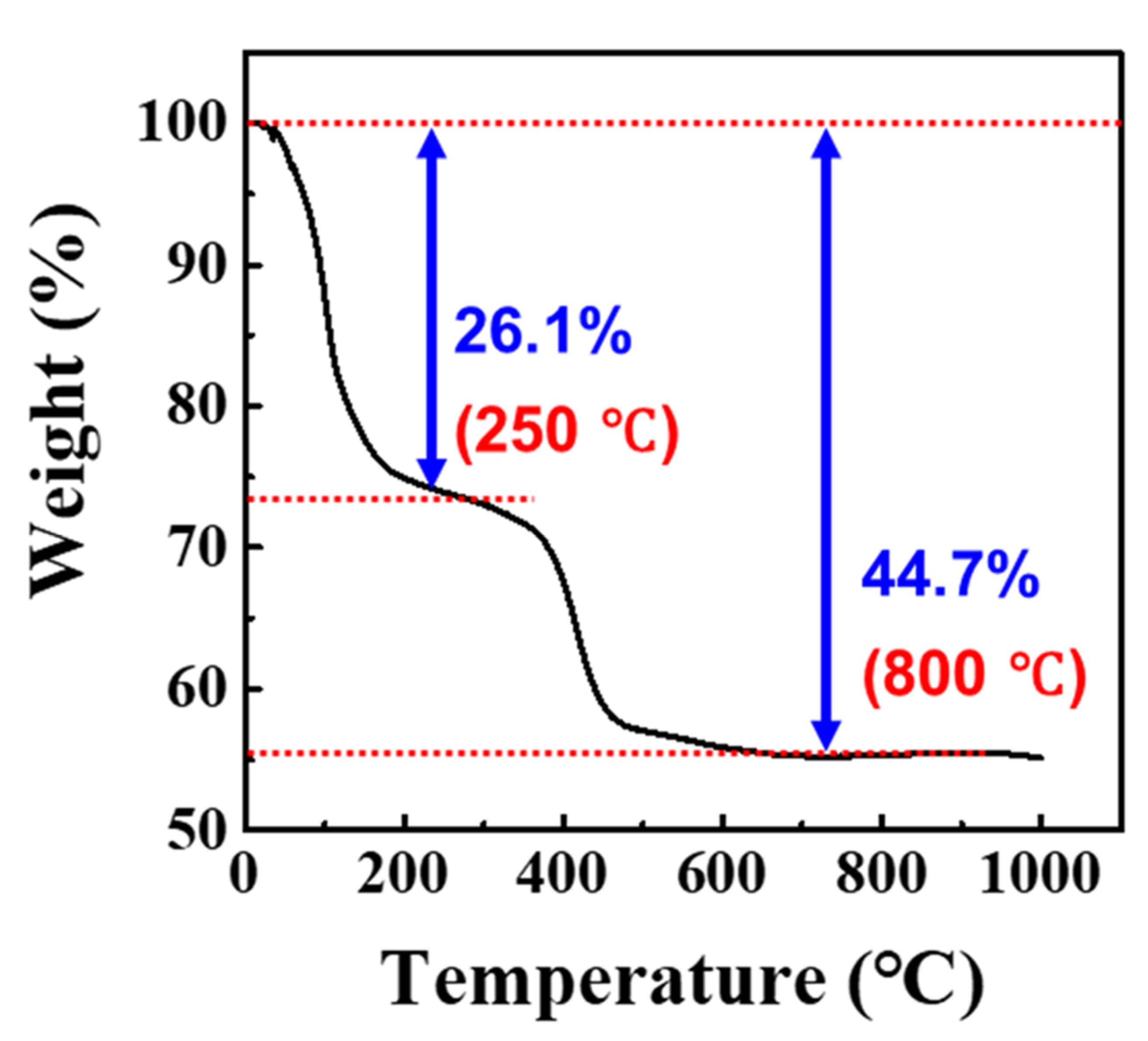 Metals 09 01151 g007 Metals 09 01151 g007