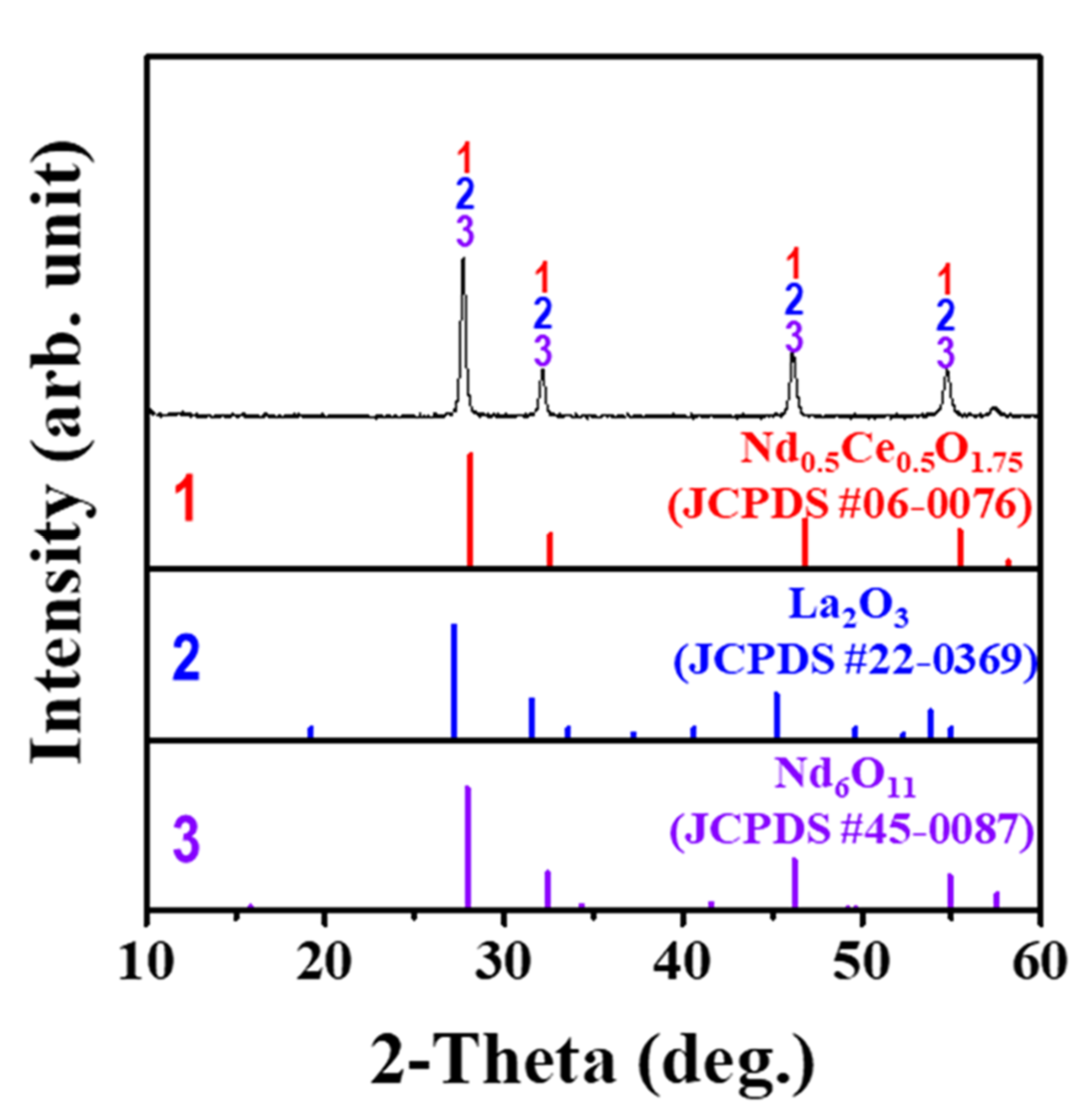 Metals 09 01151 g008 Metals 09 01151 g008