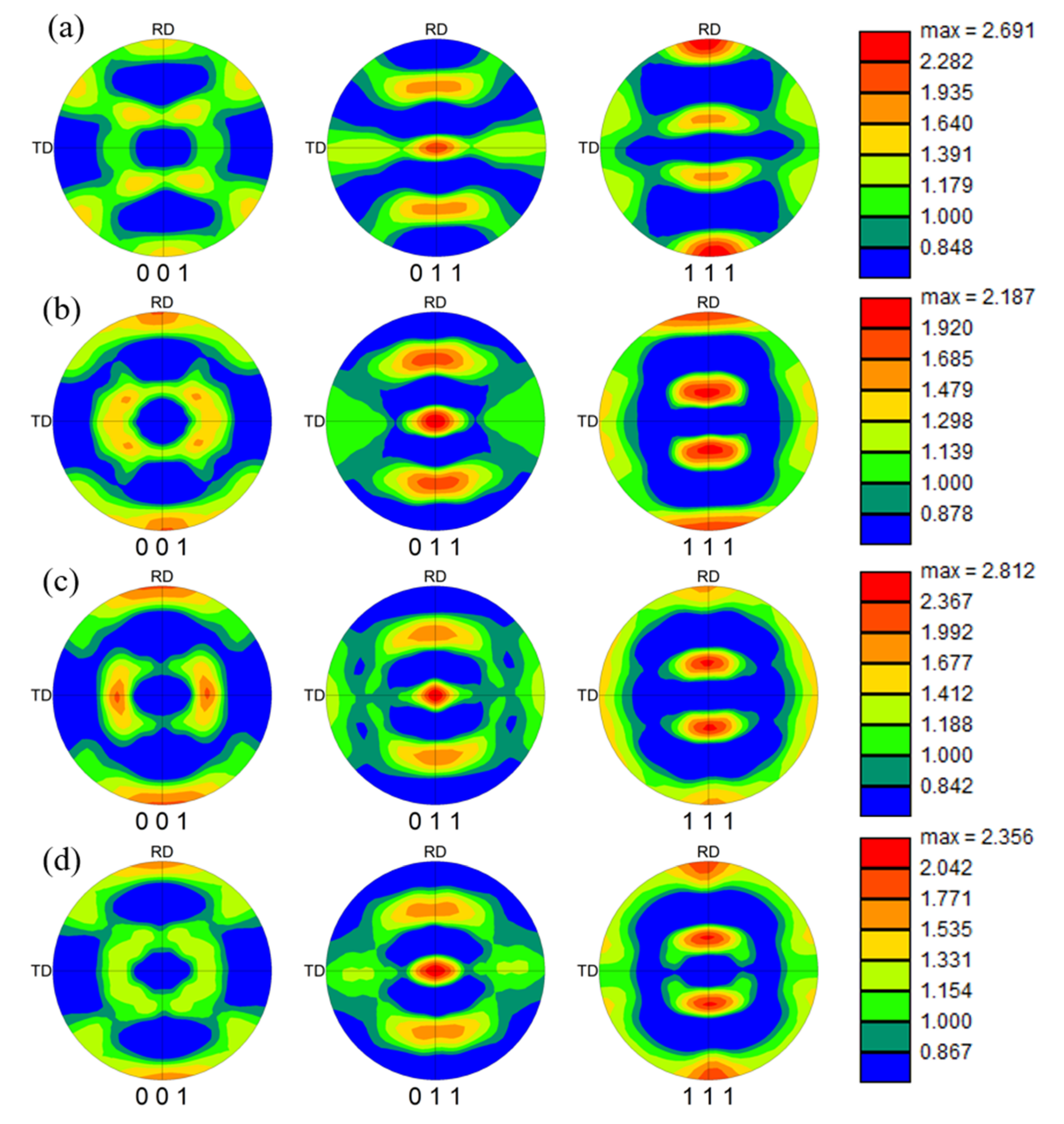 Metals 09 01153 g002 Metals 09 01153 g002