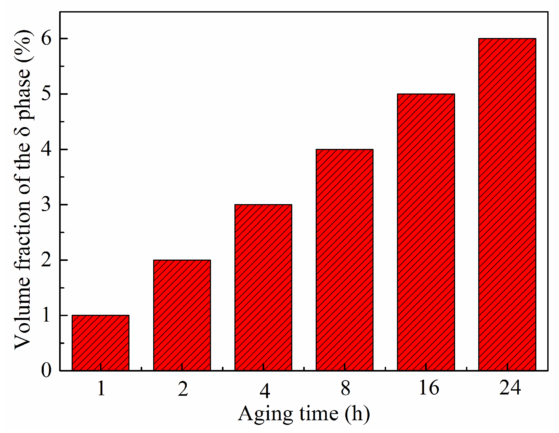 Metals 09 01153 g004 Metals 09 01153 g004