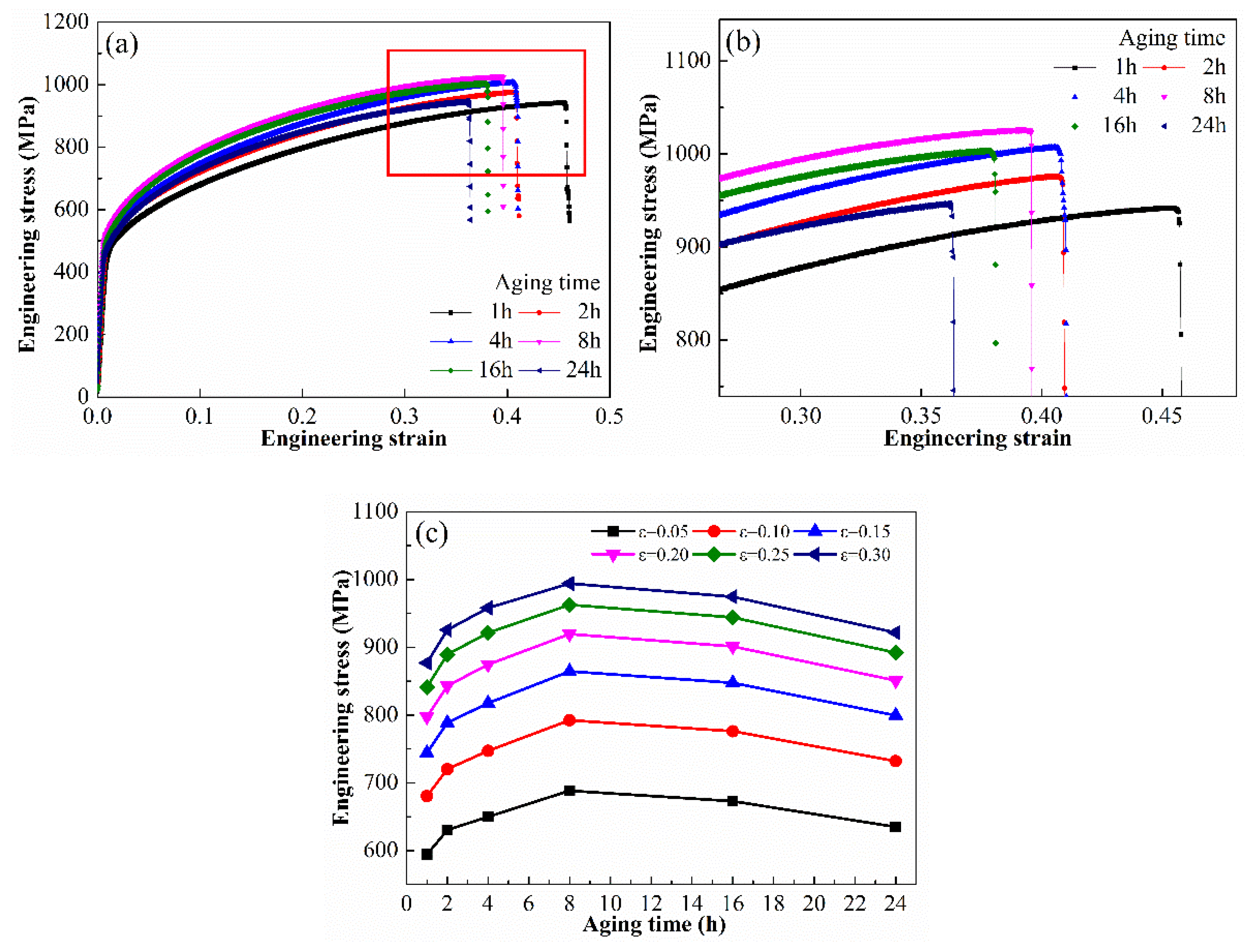 Metals 09 01153 g005 Metals 09 01153 g005