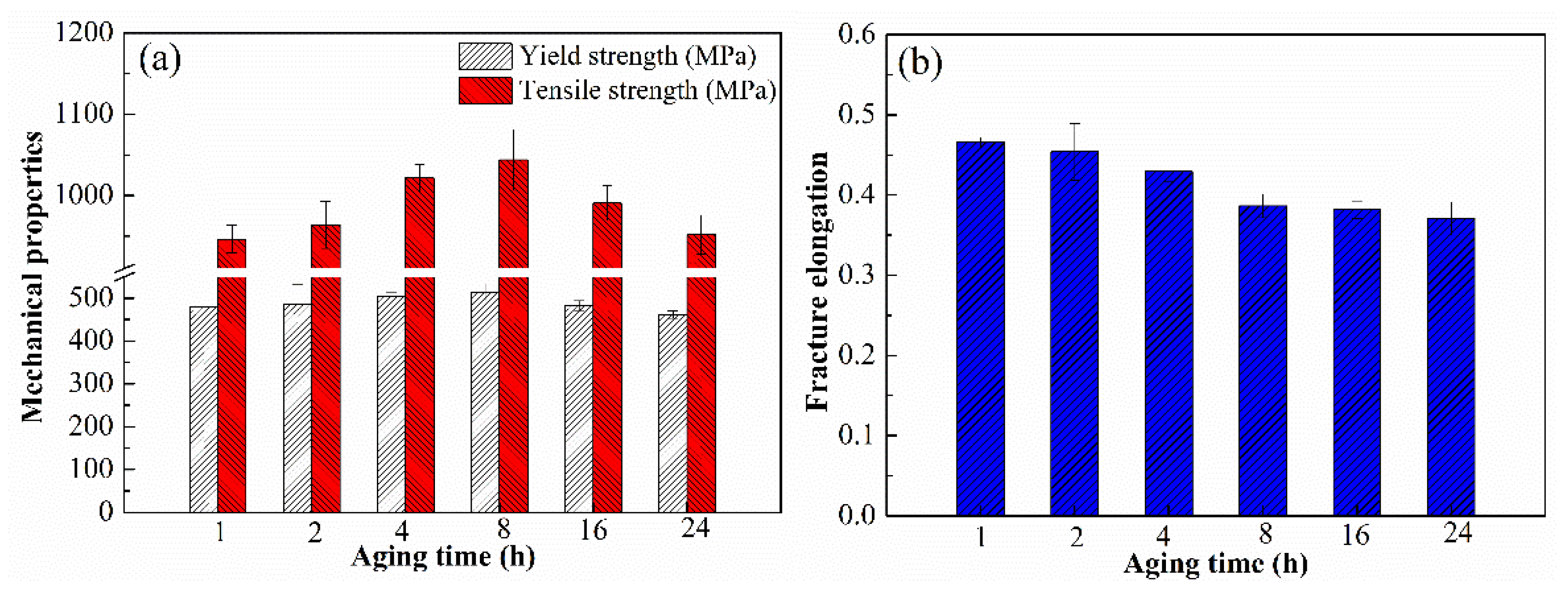Metals 09 01153 g006 Metals 09 01153 g006