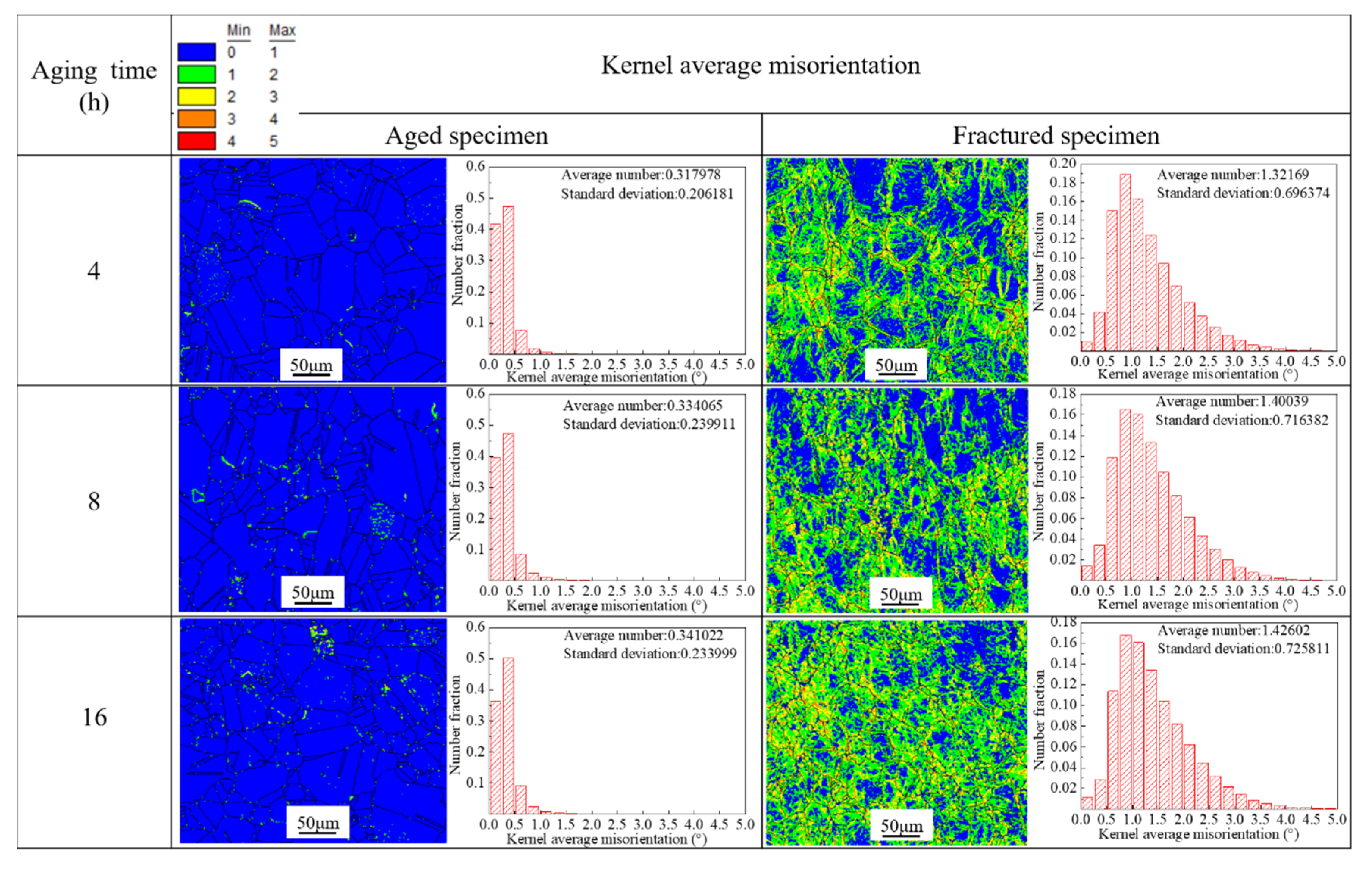 Metals 09 01153 g007 Metals 09 01153 g007