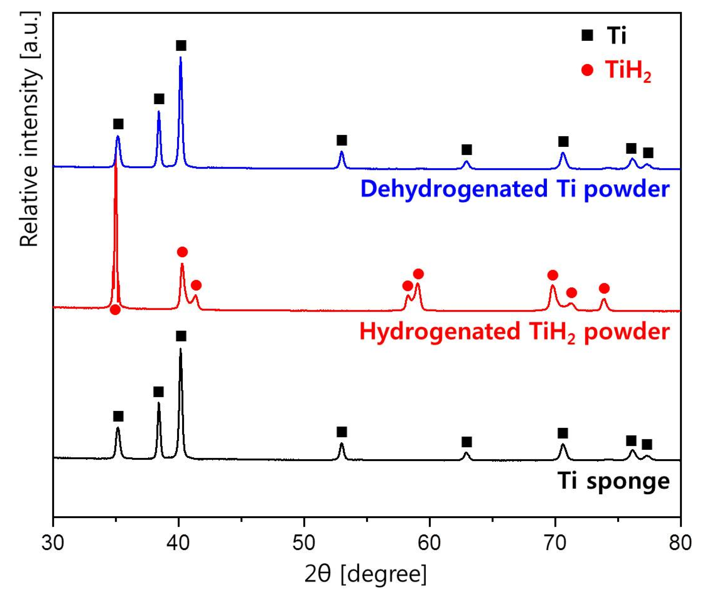 Metals 09 01154 g002 Metals 09 01154 g002