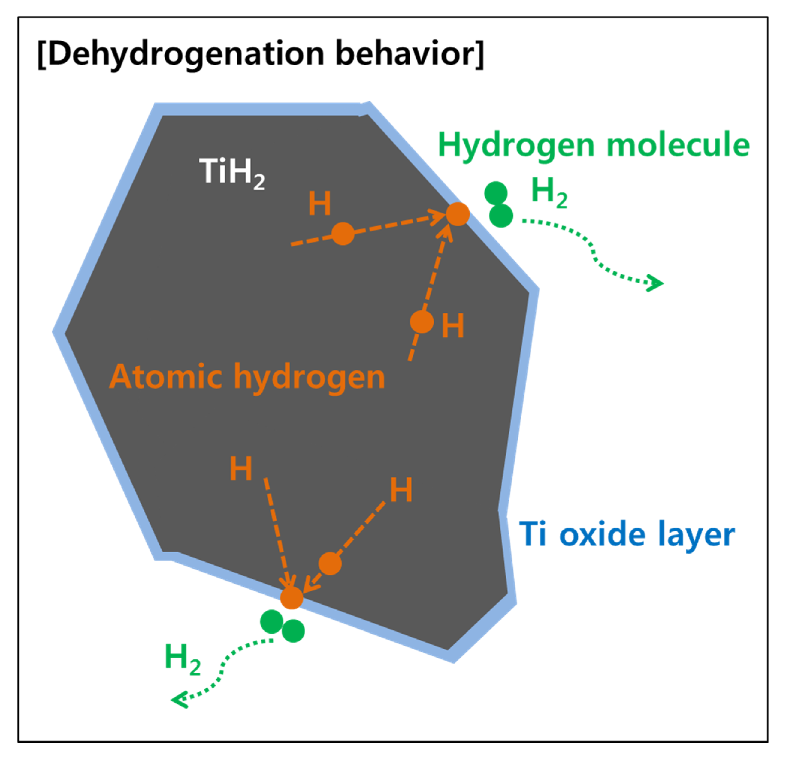 Metals 09 01154 g005 Metals 09 01154 g005