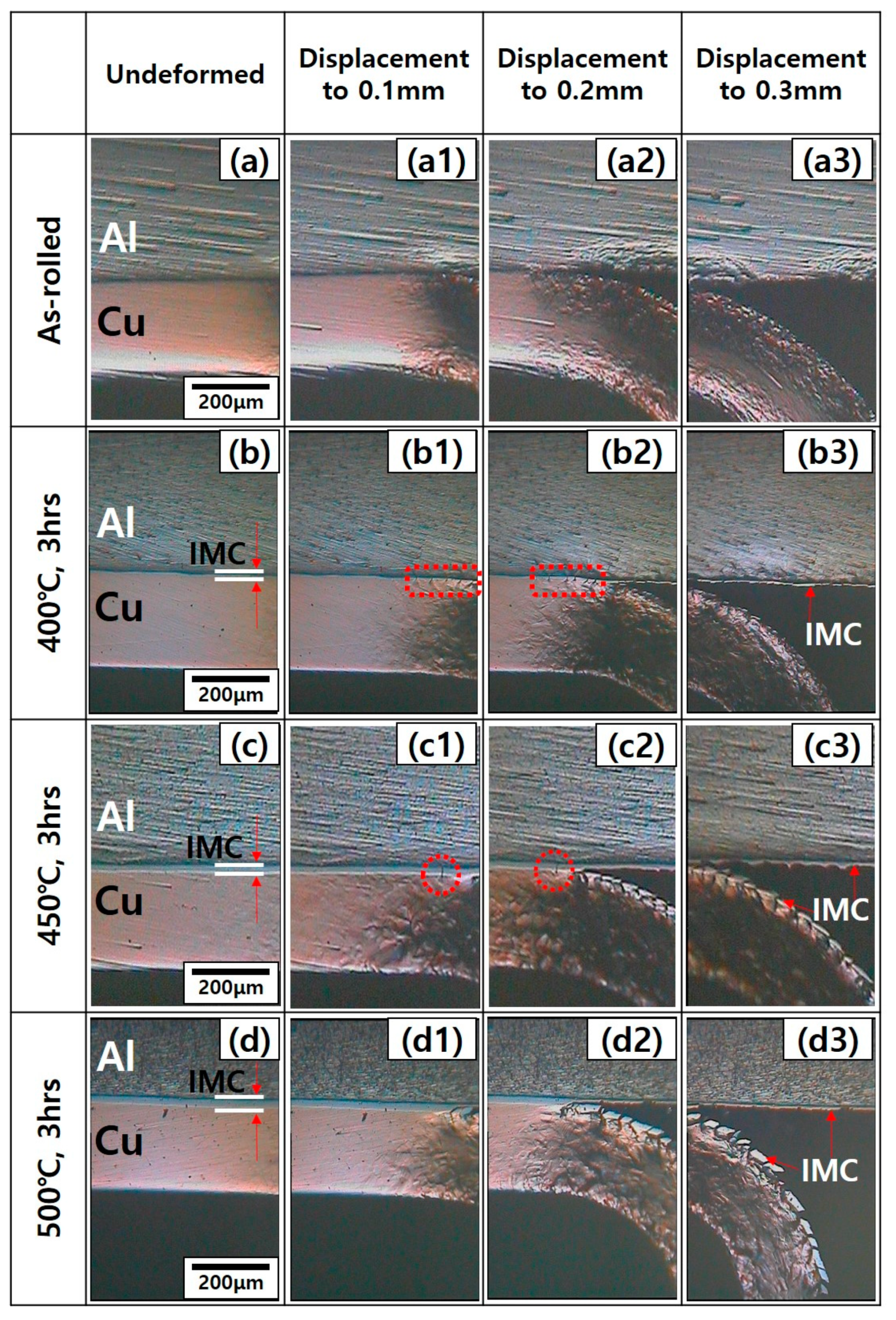 Metals 09 01155 g006